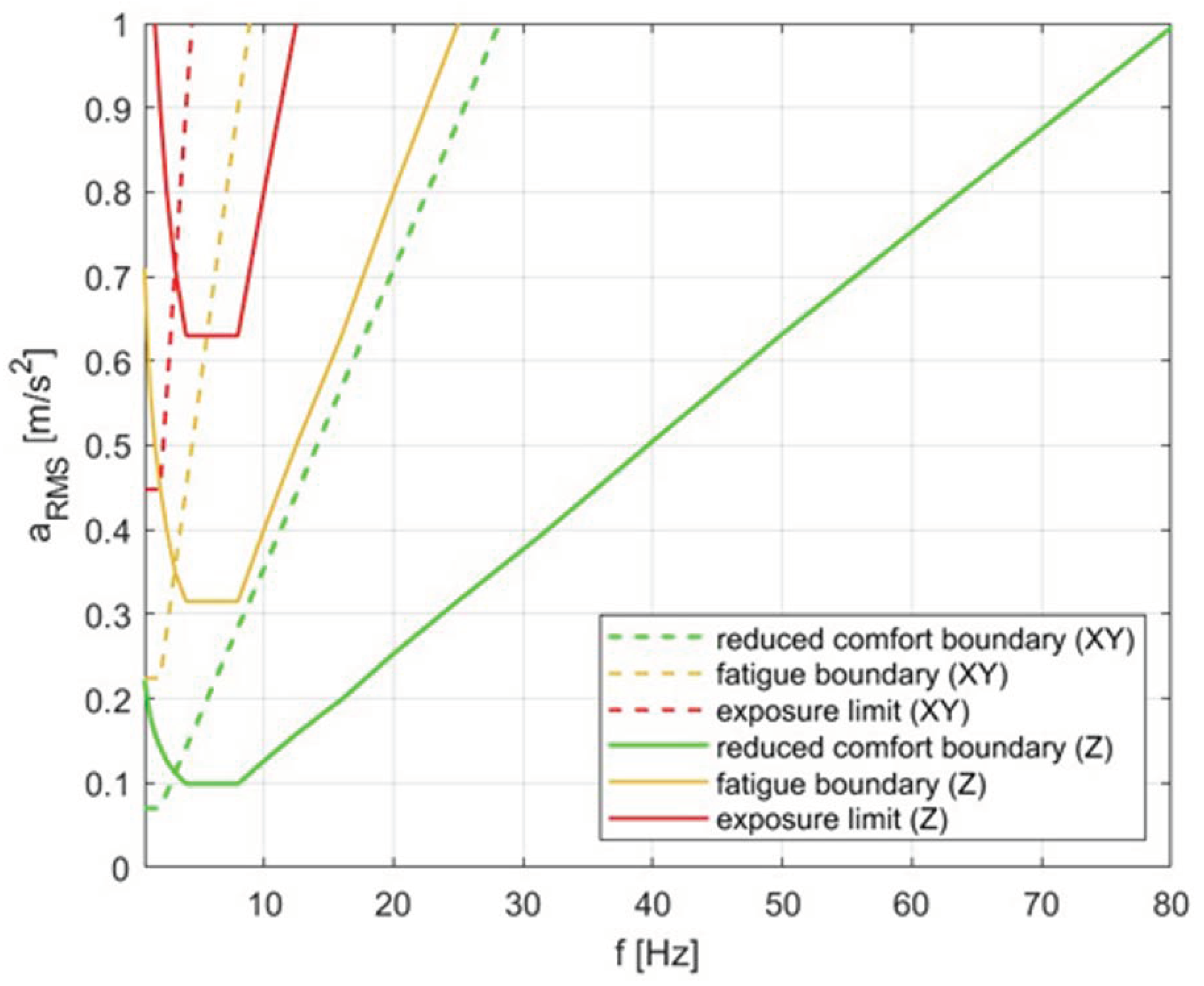 Sensors 23 05741 g001