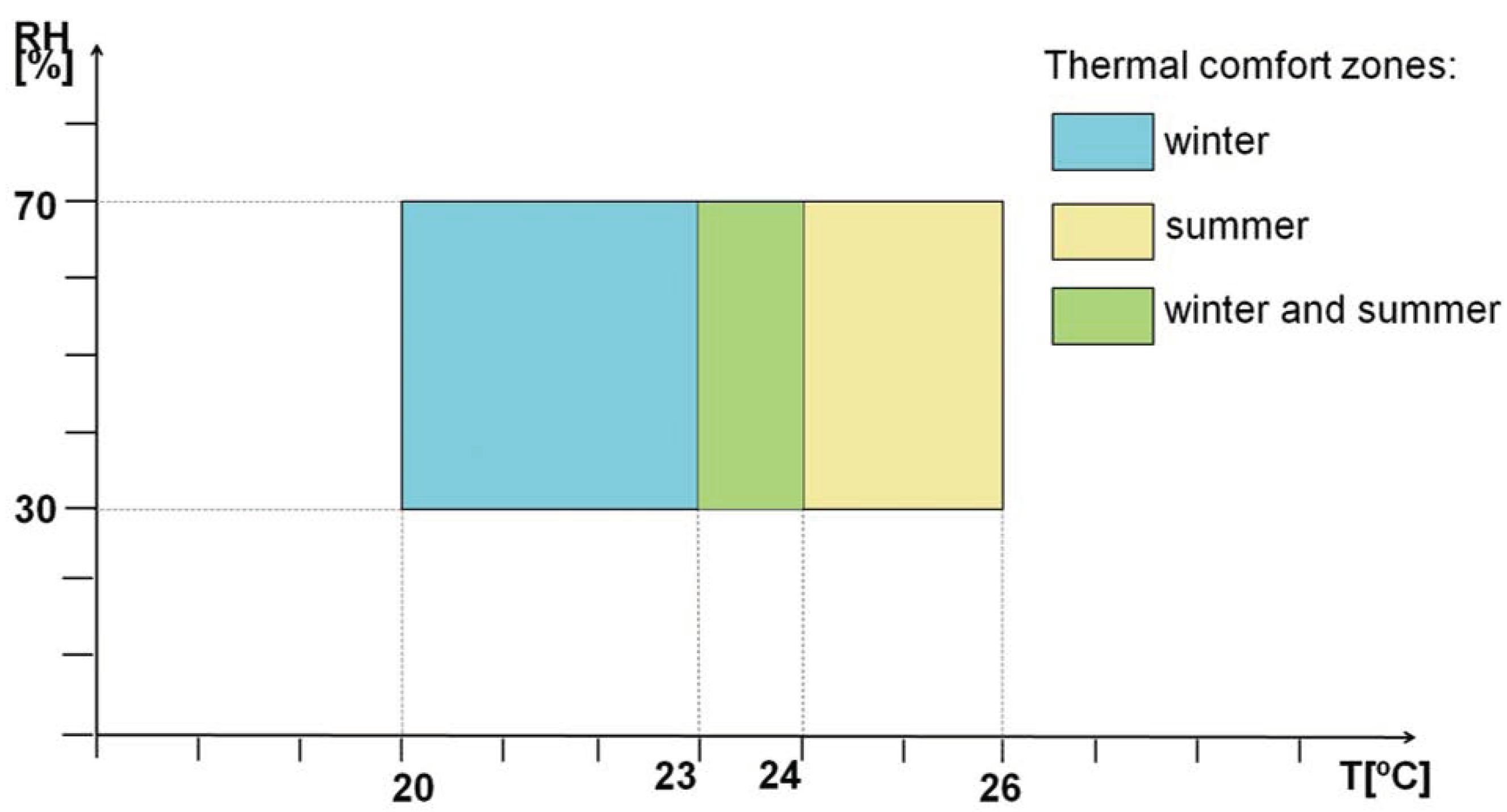 Sensors 23 05741 g002