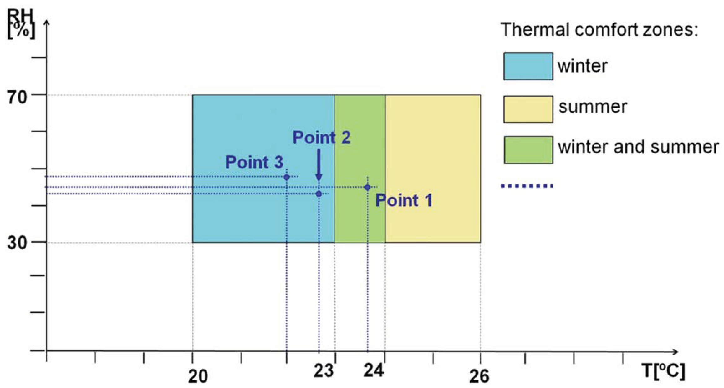 Sensors 23 05741 g008