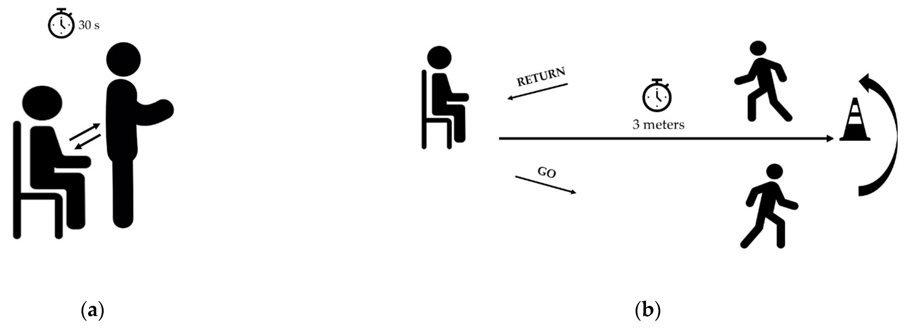 Sensors 23 05742 g004 Sensors 23 05742 g004