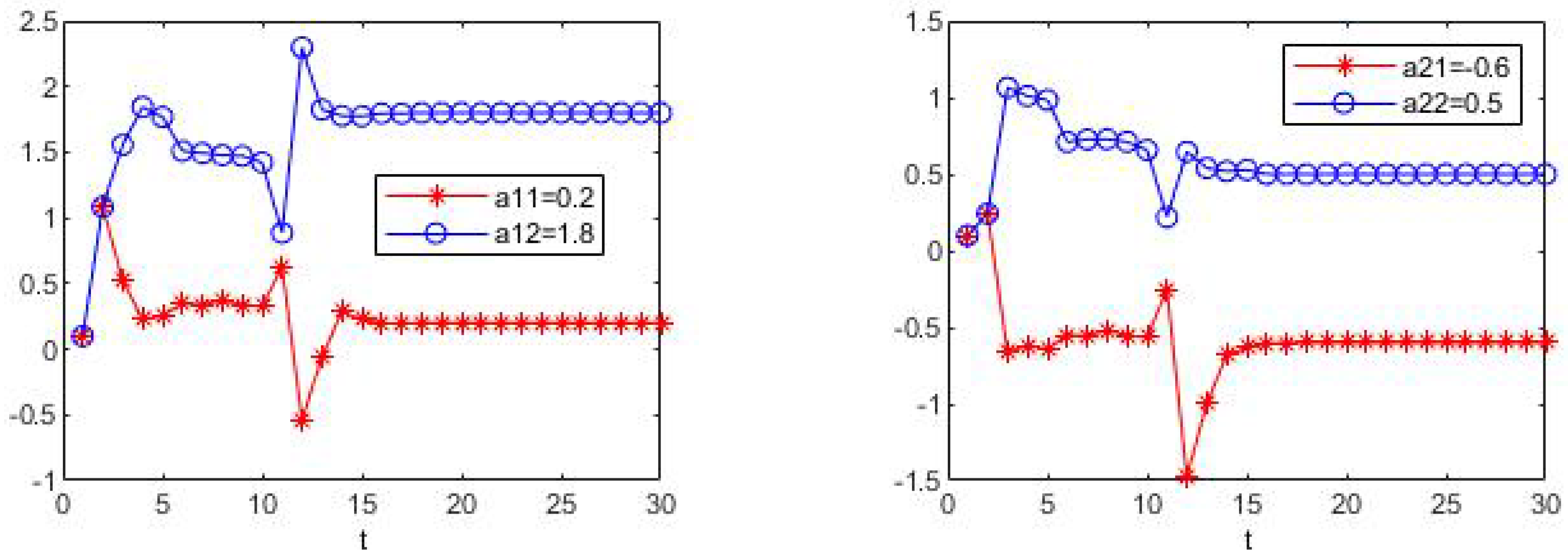 Sensors 23 05743 g001