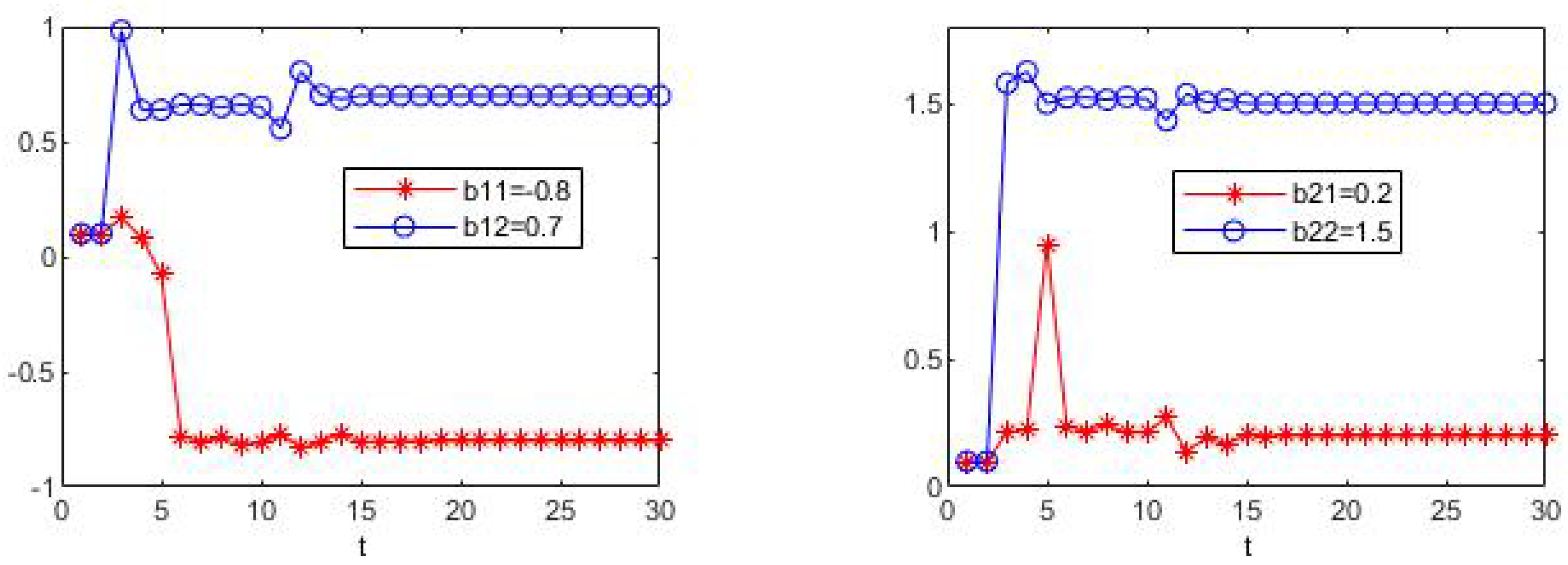 Sensors 23 05743 g002