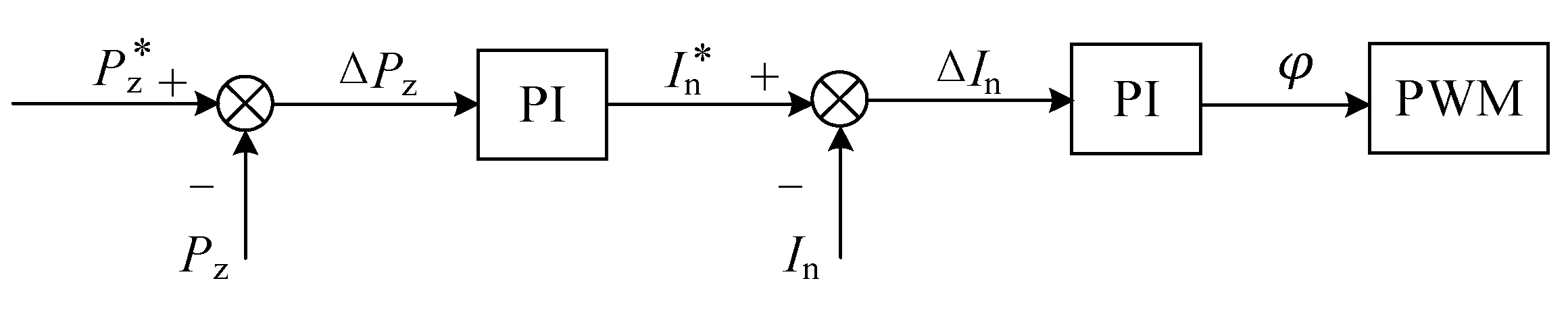 Sensors 23 05745 g016