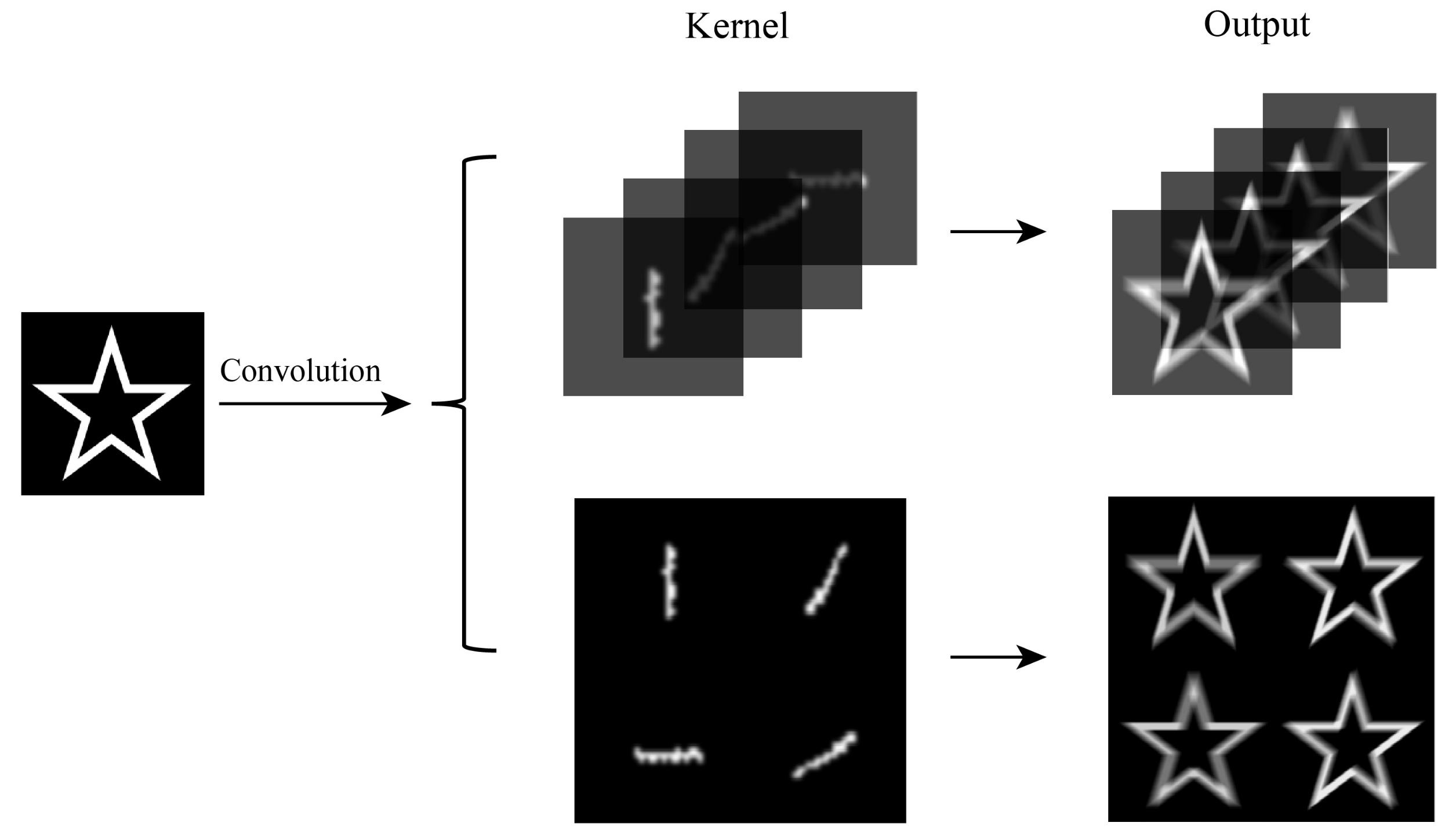 Sensors 23 05749 g003