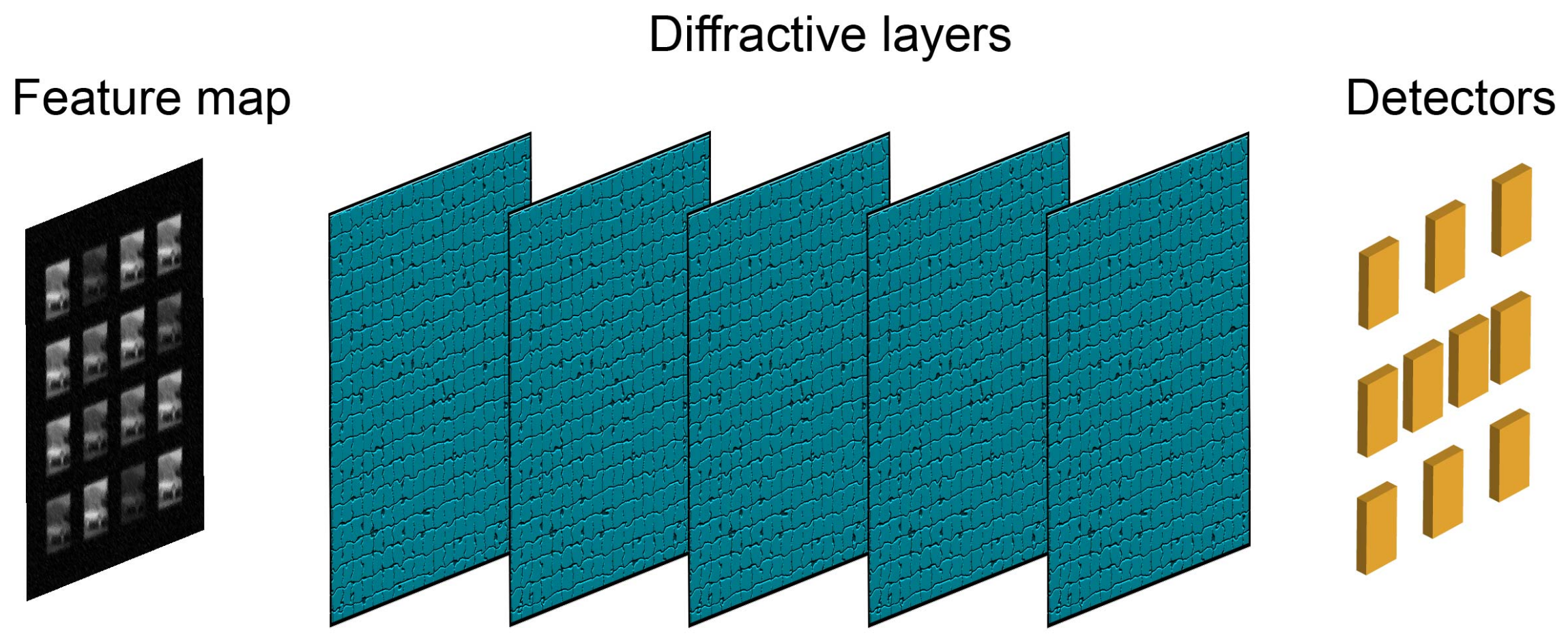 Sensors 23 05749 g004