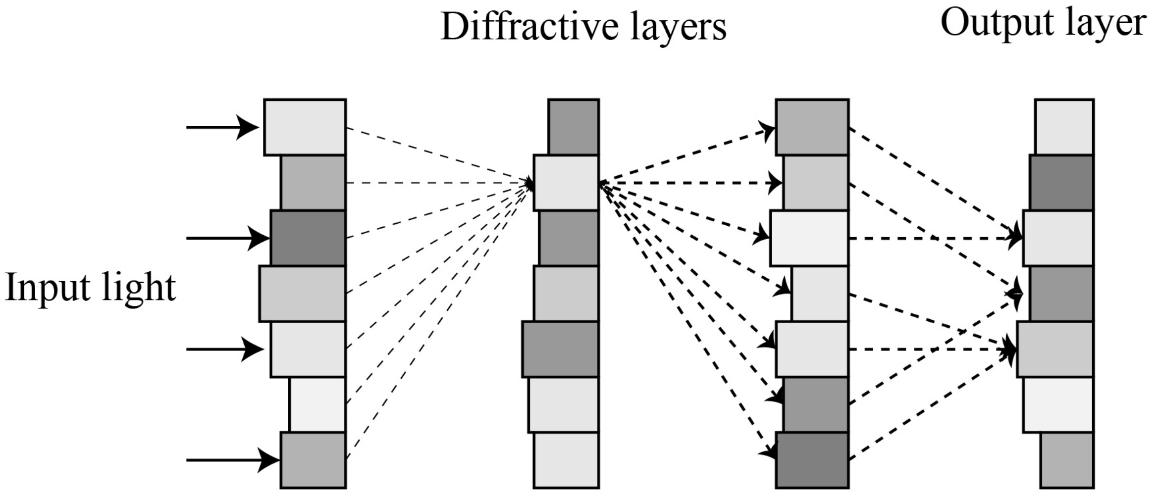 Sensors 23 05749 g005