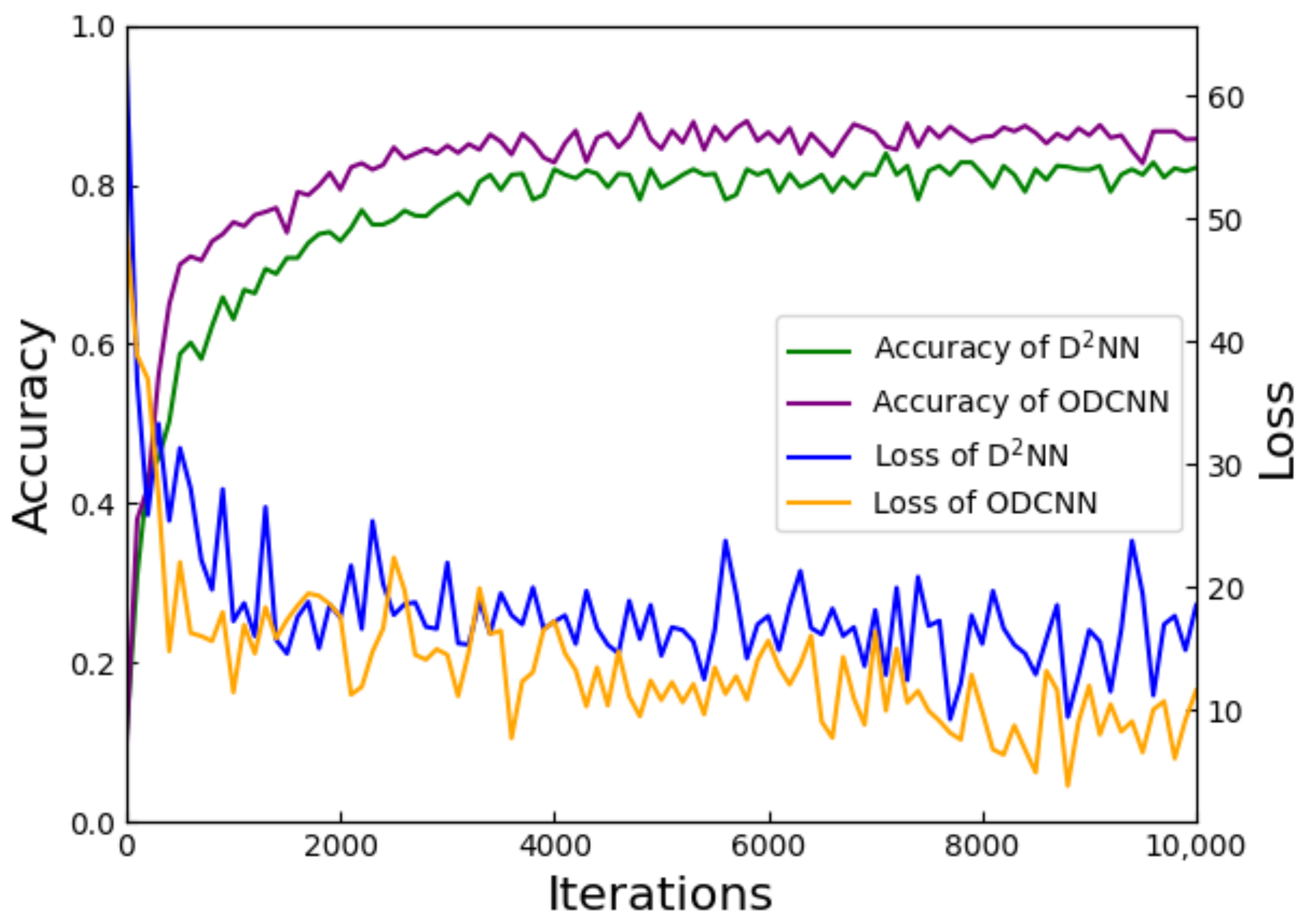 Sensors 23 05749 g008