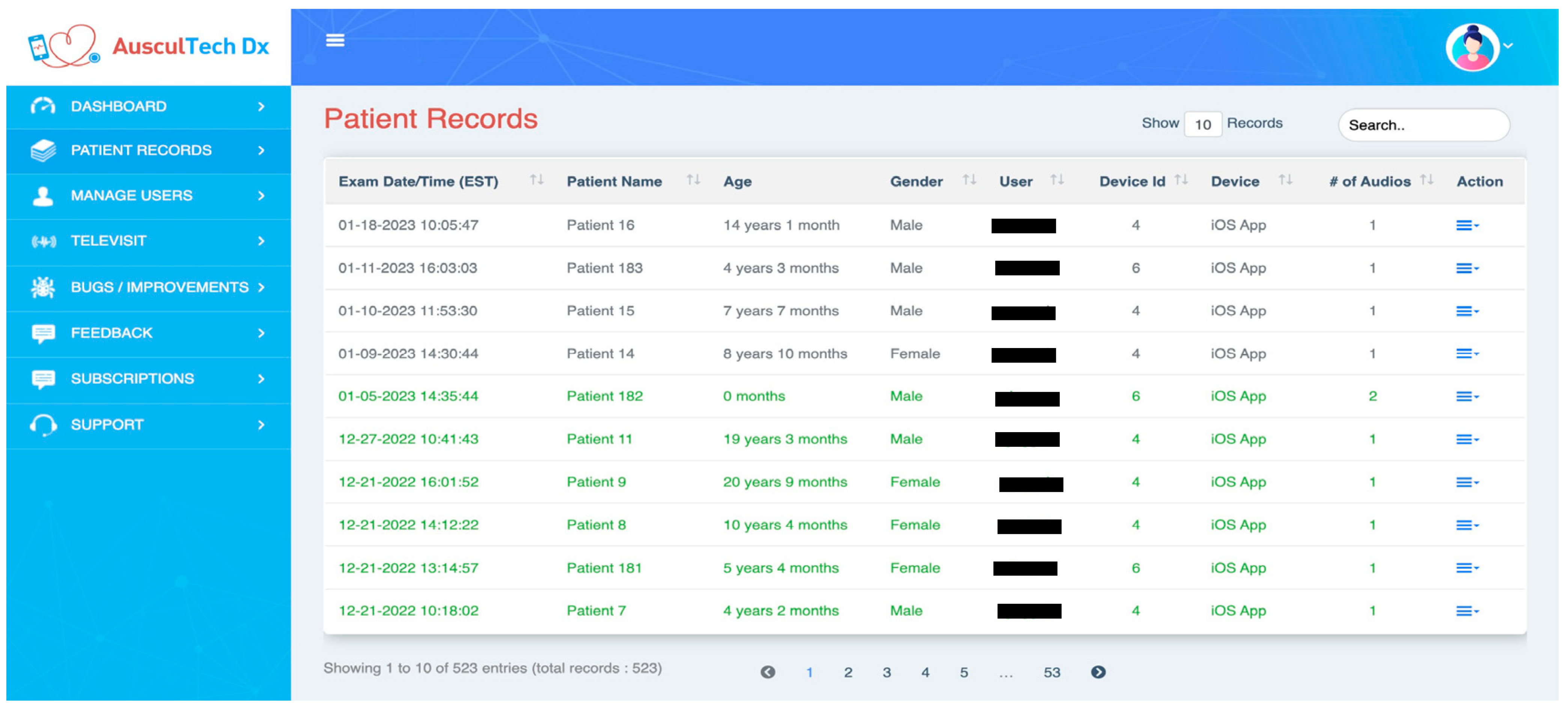 Sensors 23 05750 g006
