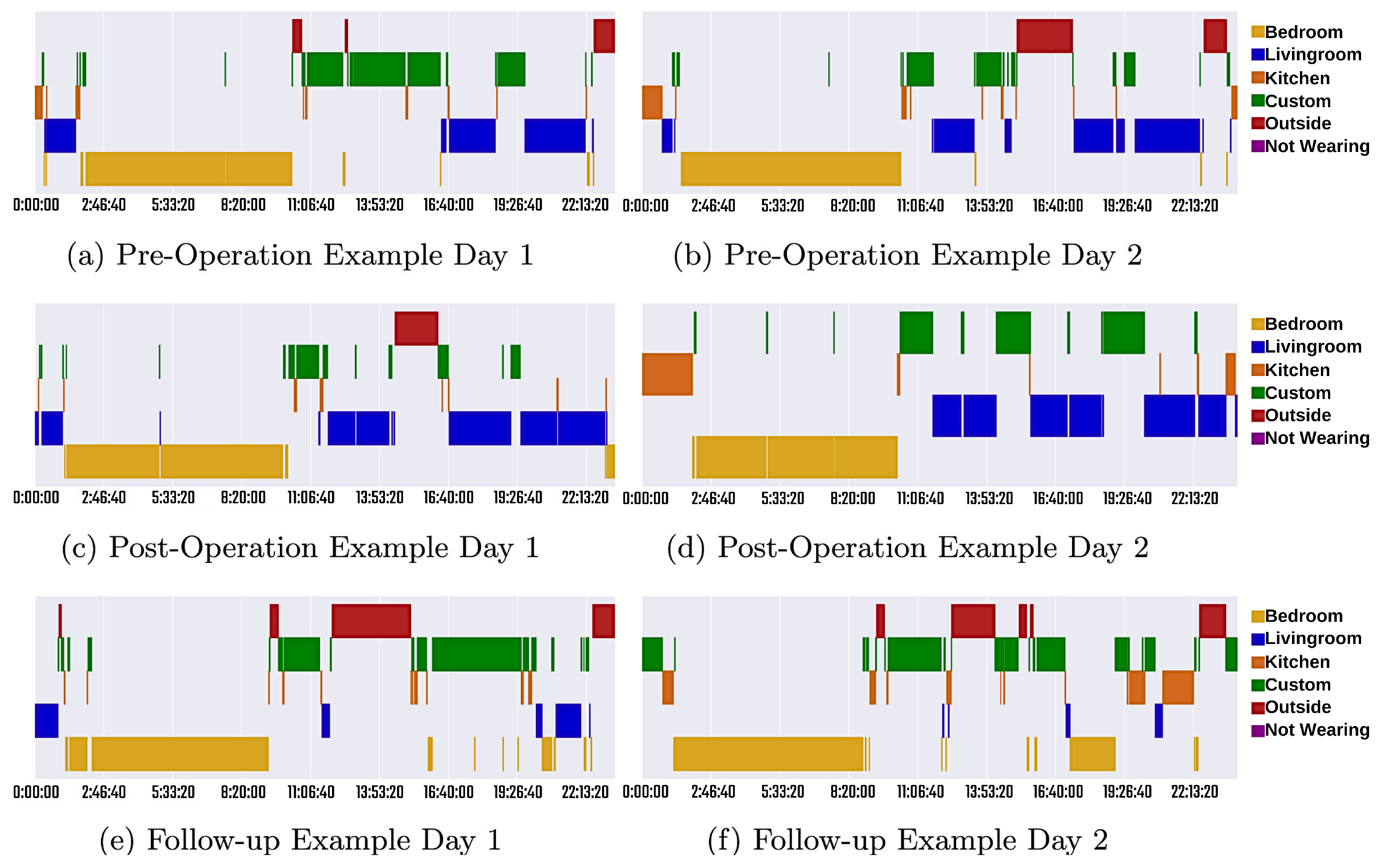 Sensors 23 05752 g016