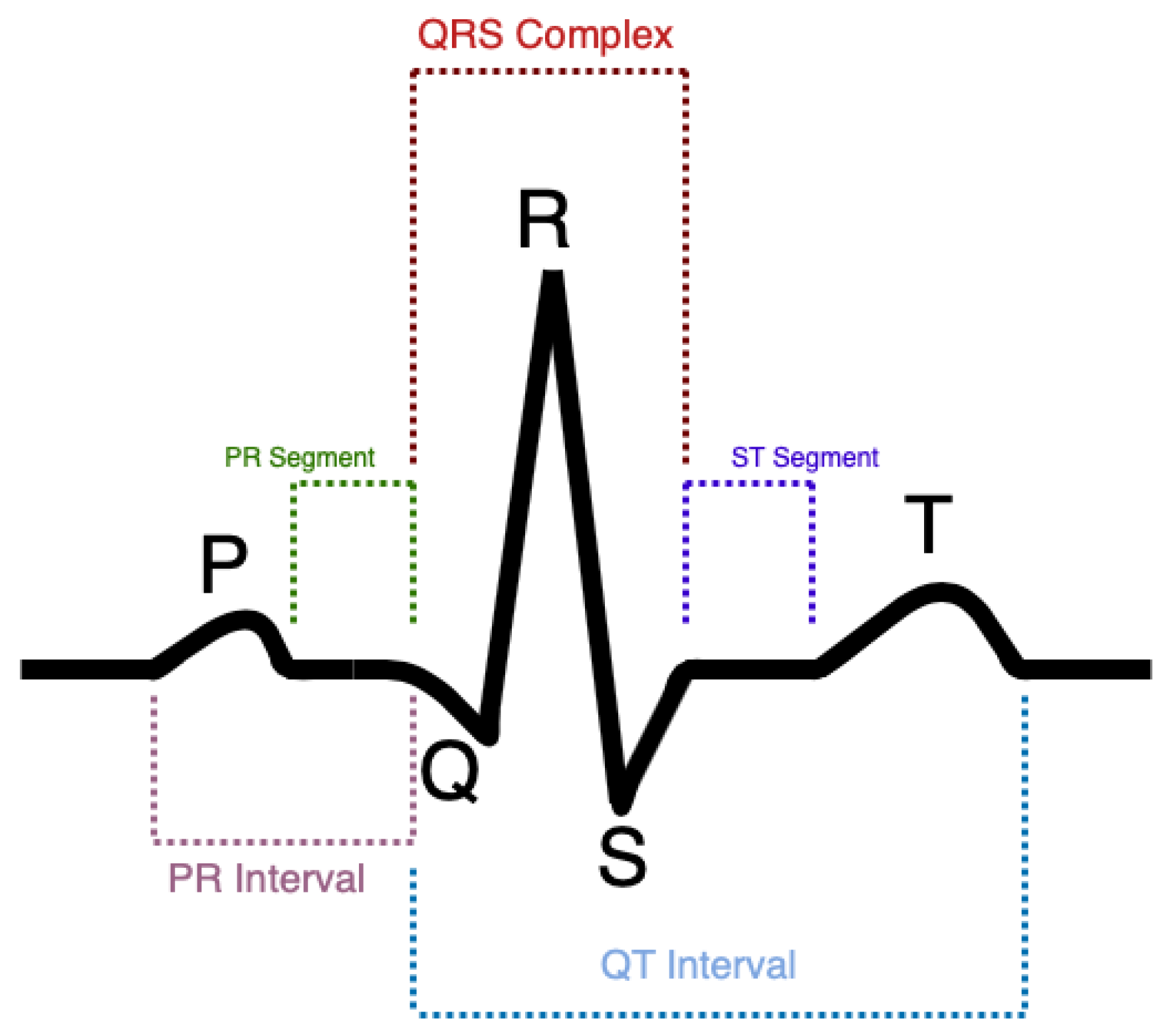 Sensors 23 05752 g018