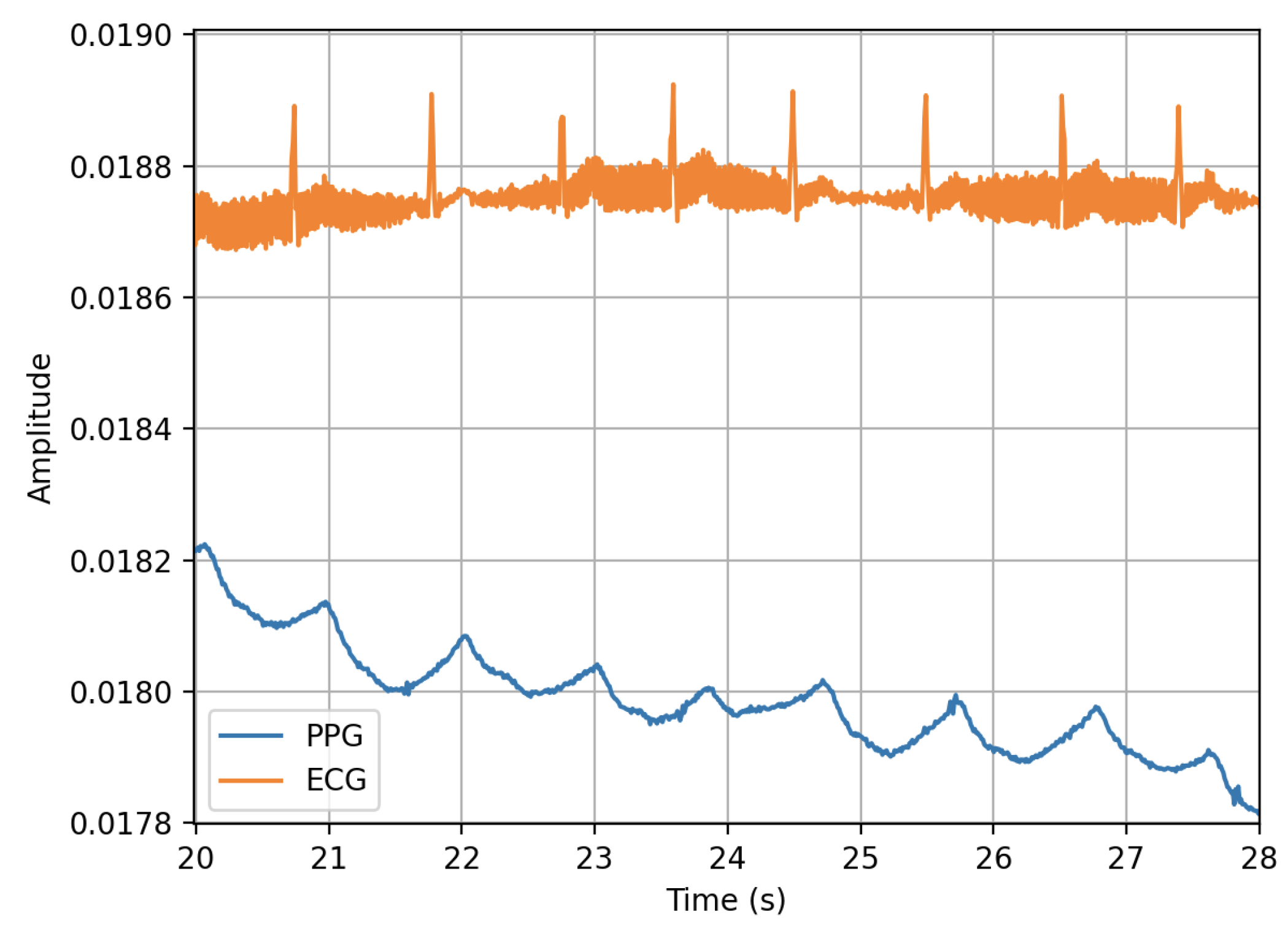 Sensors 23 05752 g022