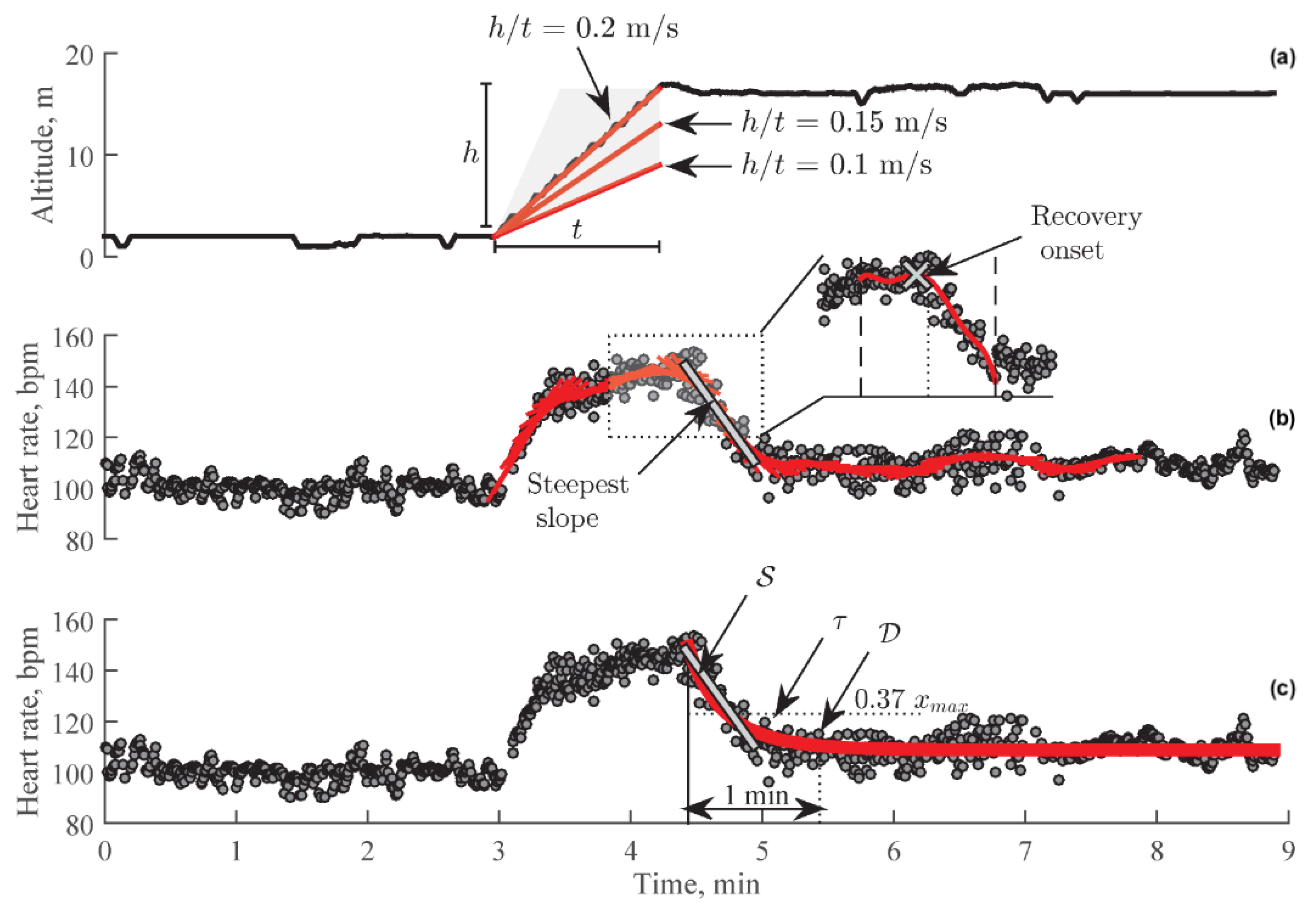 Sensors 23 05752 g025