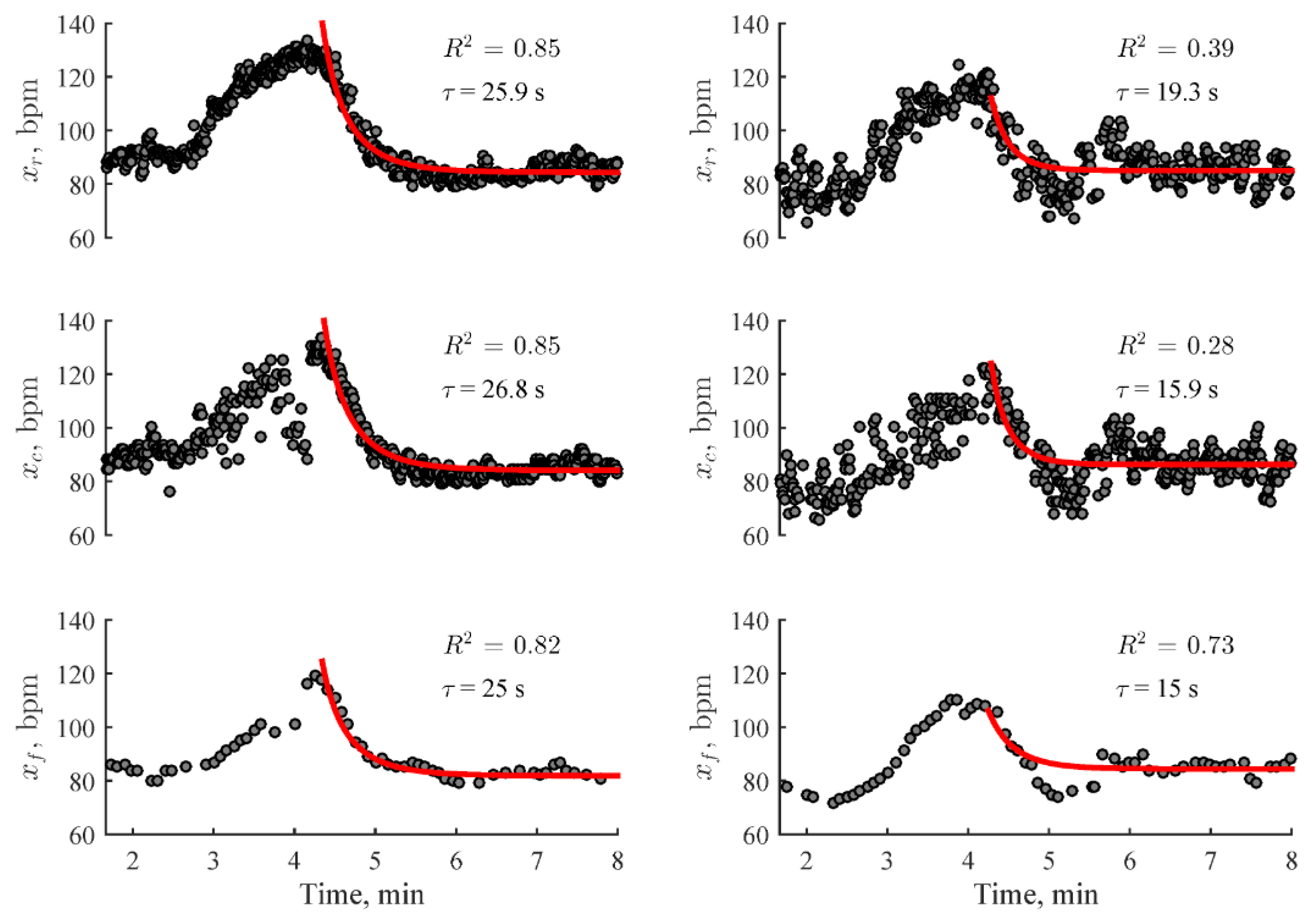 Sensors 23 05752 g026