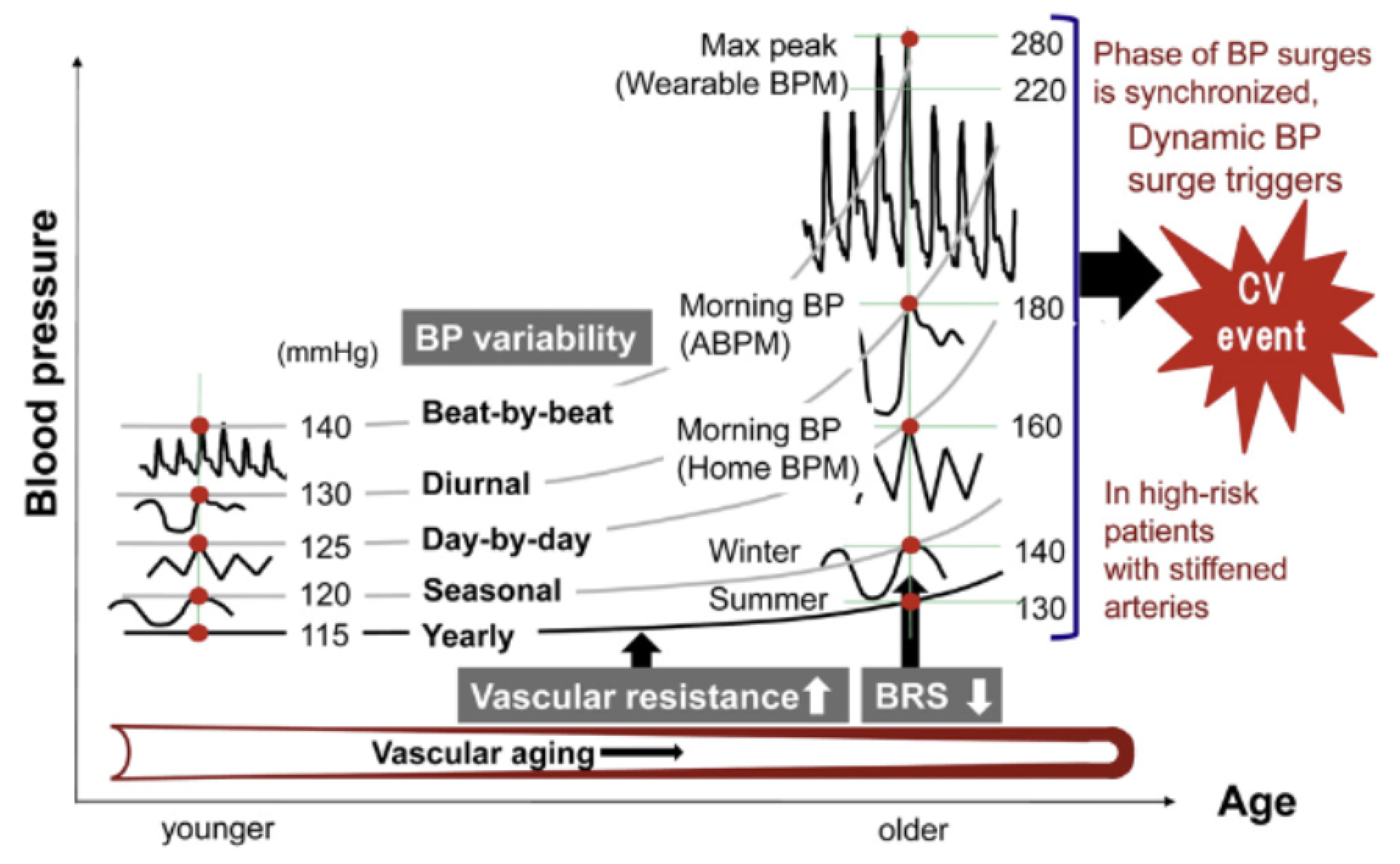 Sensors 23 05752 g030