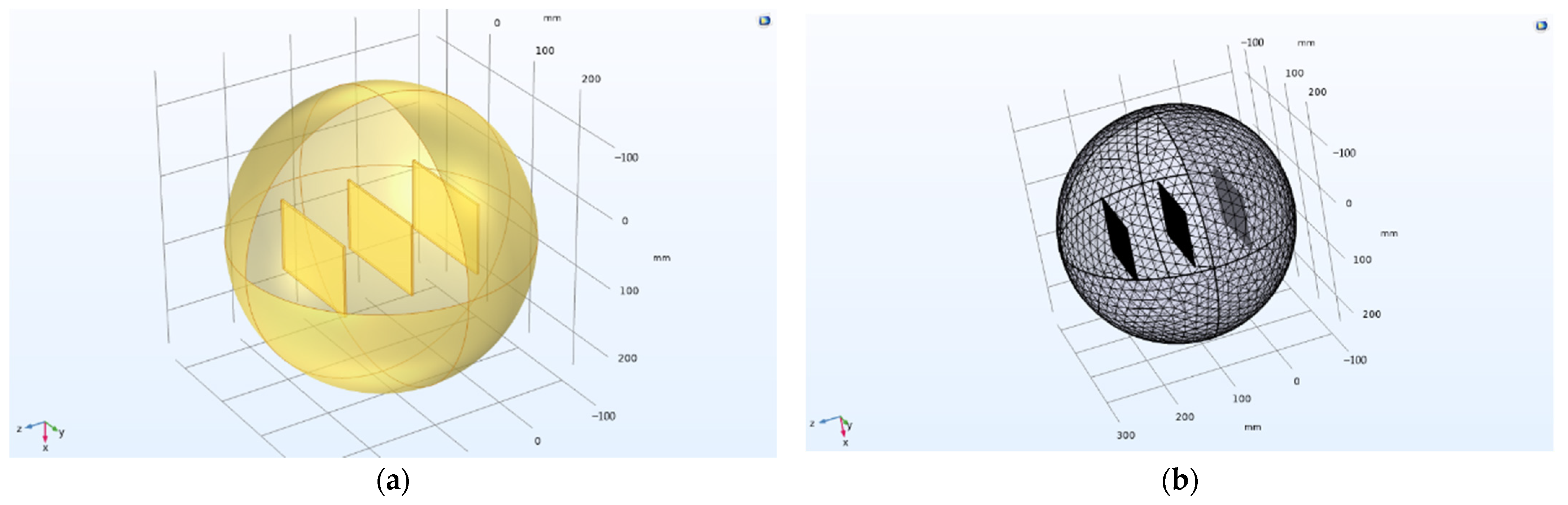 Sensors 23 05753 g007