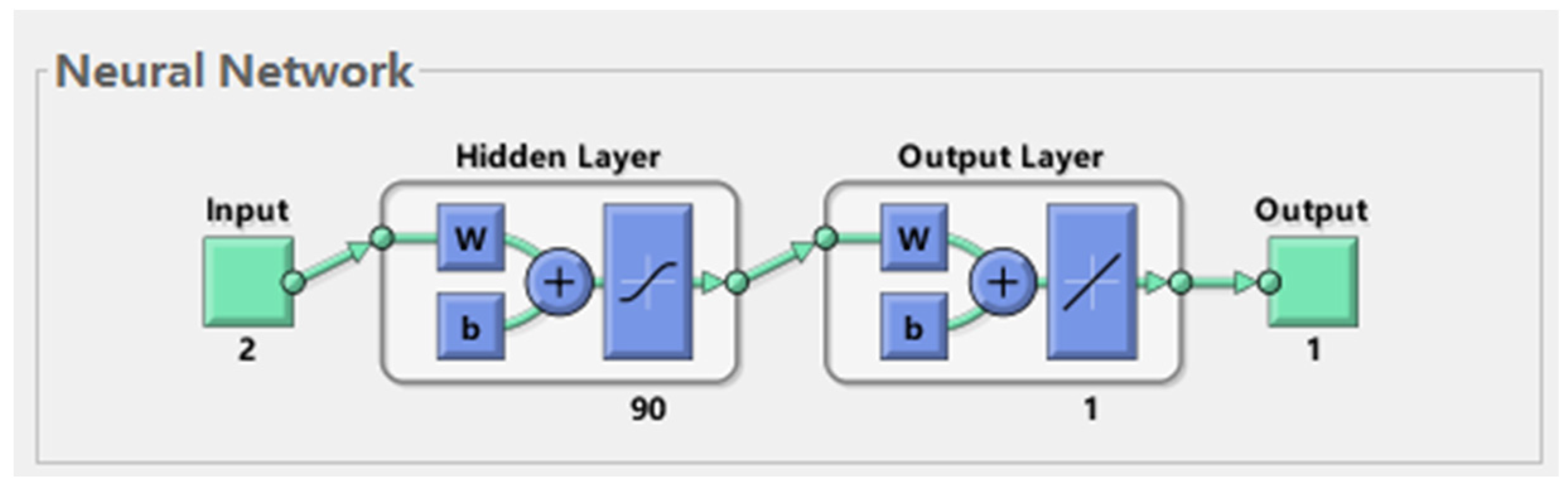 Sensors 23 05753 g011