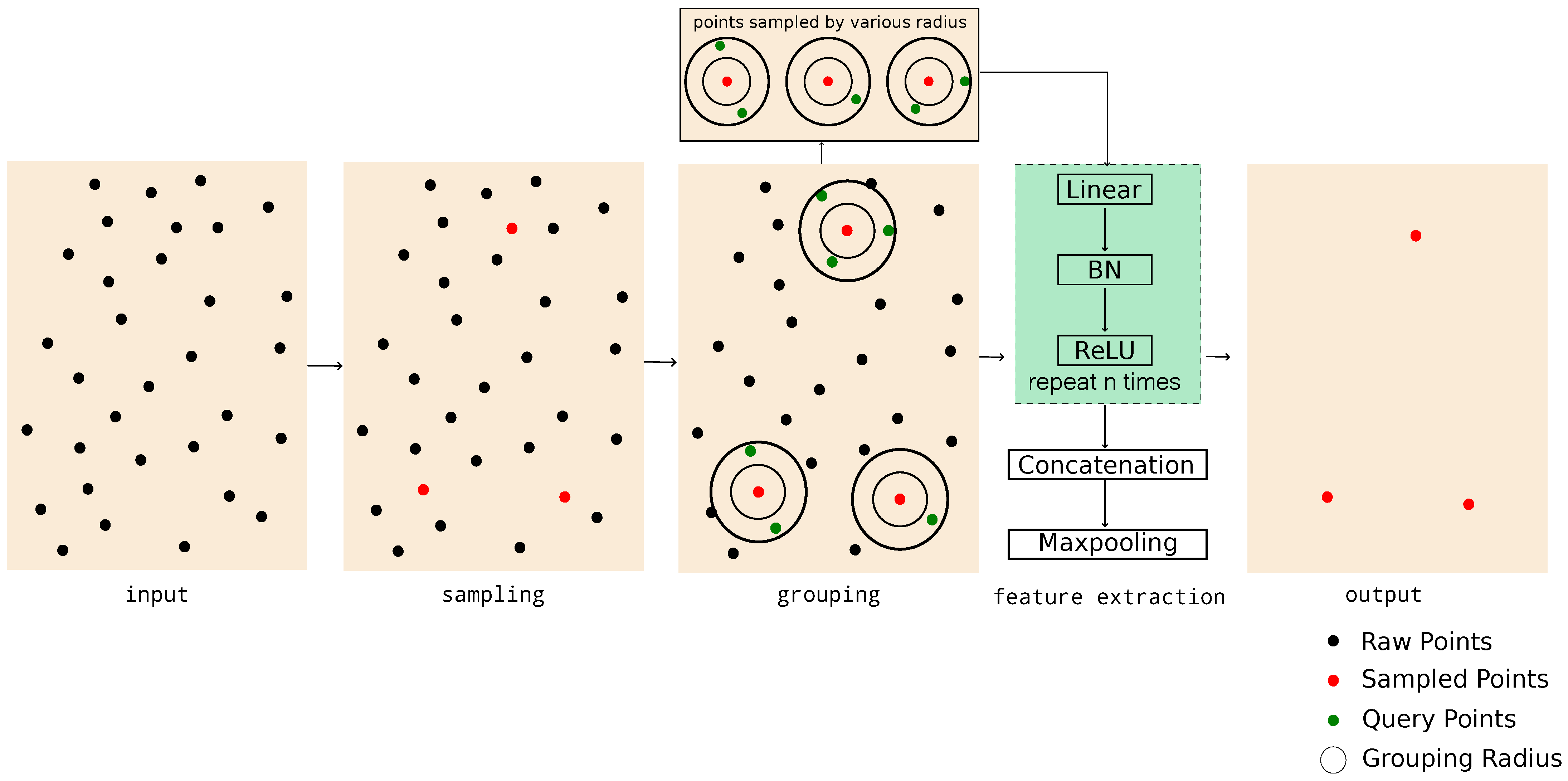 Sensors 23 05757 g002 Sensors 23 05757 g002