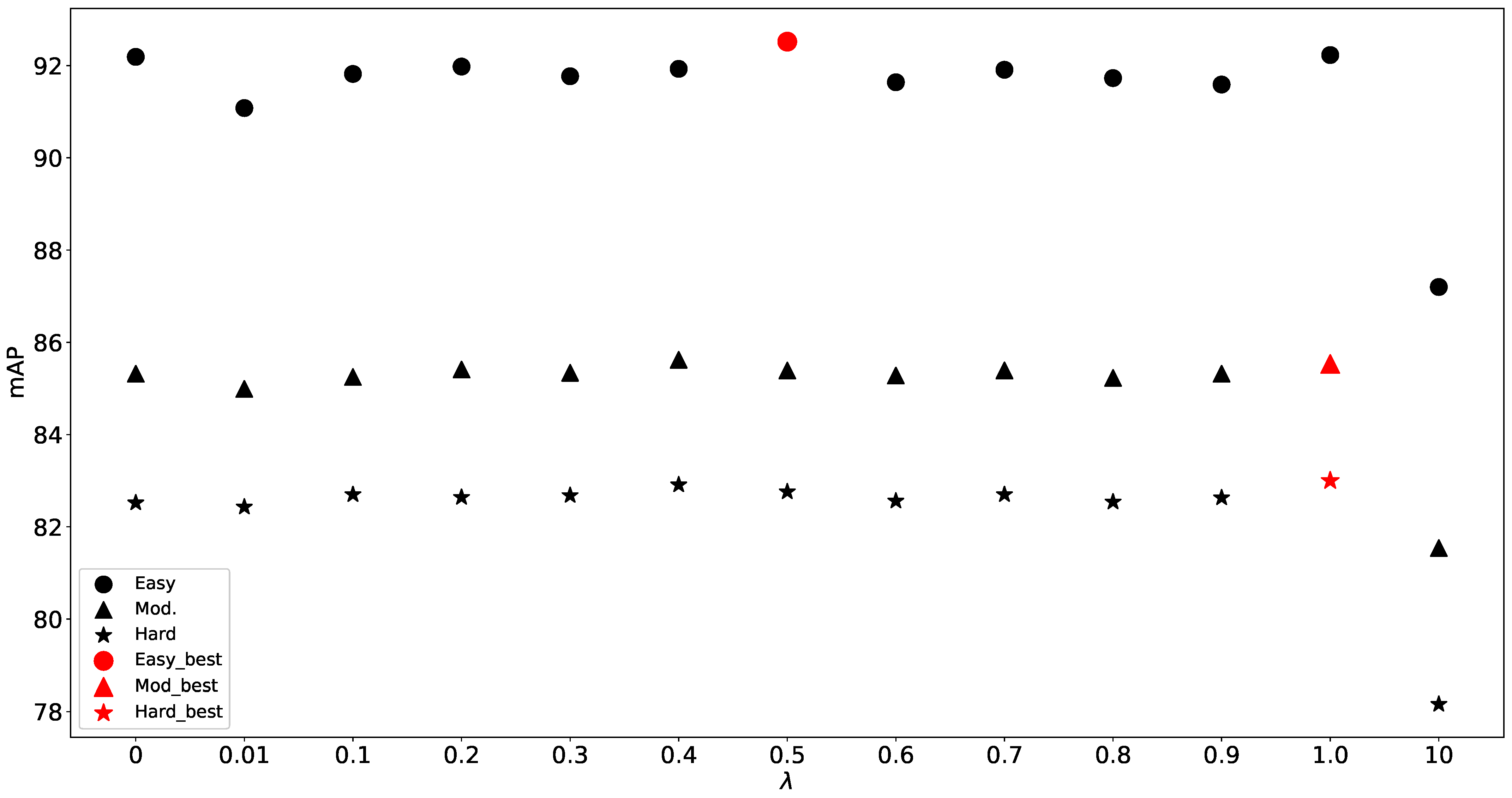 Sensors 23 05757 g009 Sensors 23 05757 g009