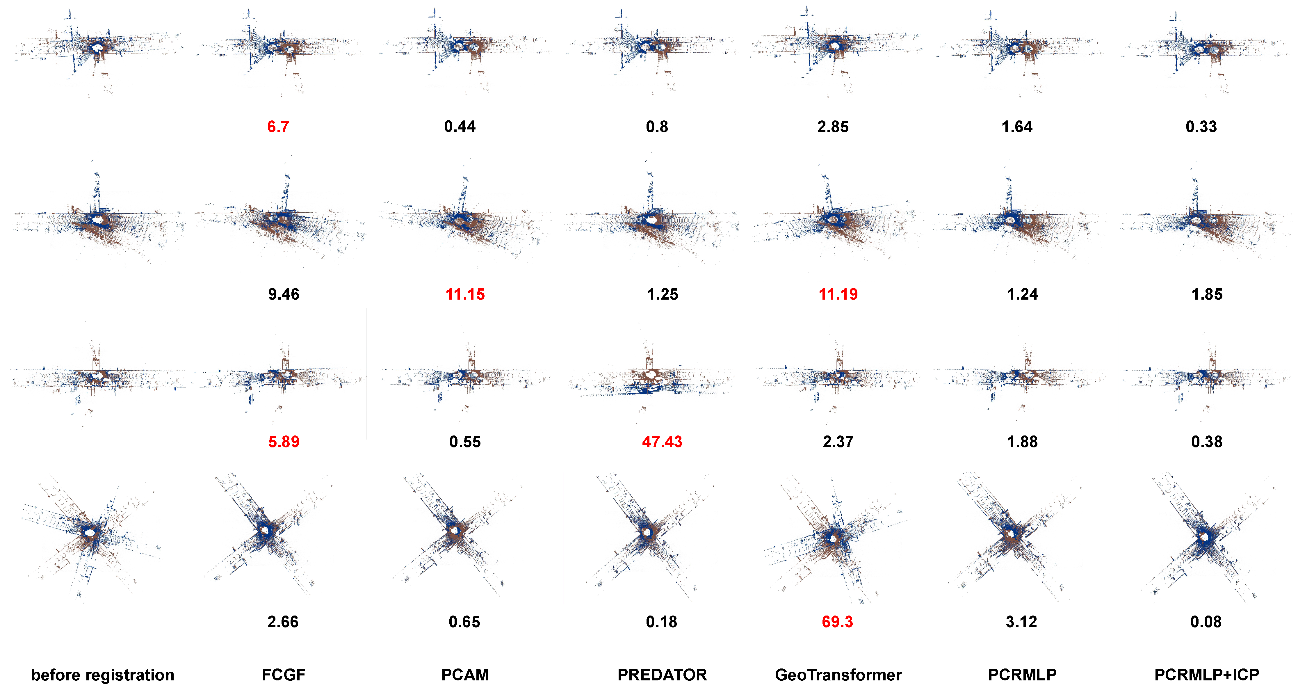 Sensors 23 05758 g005