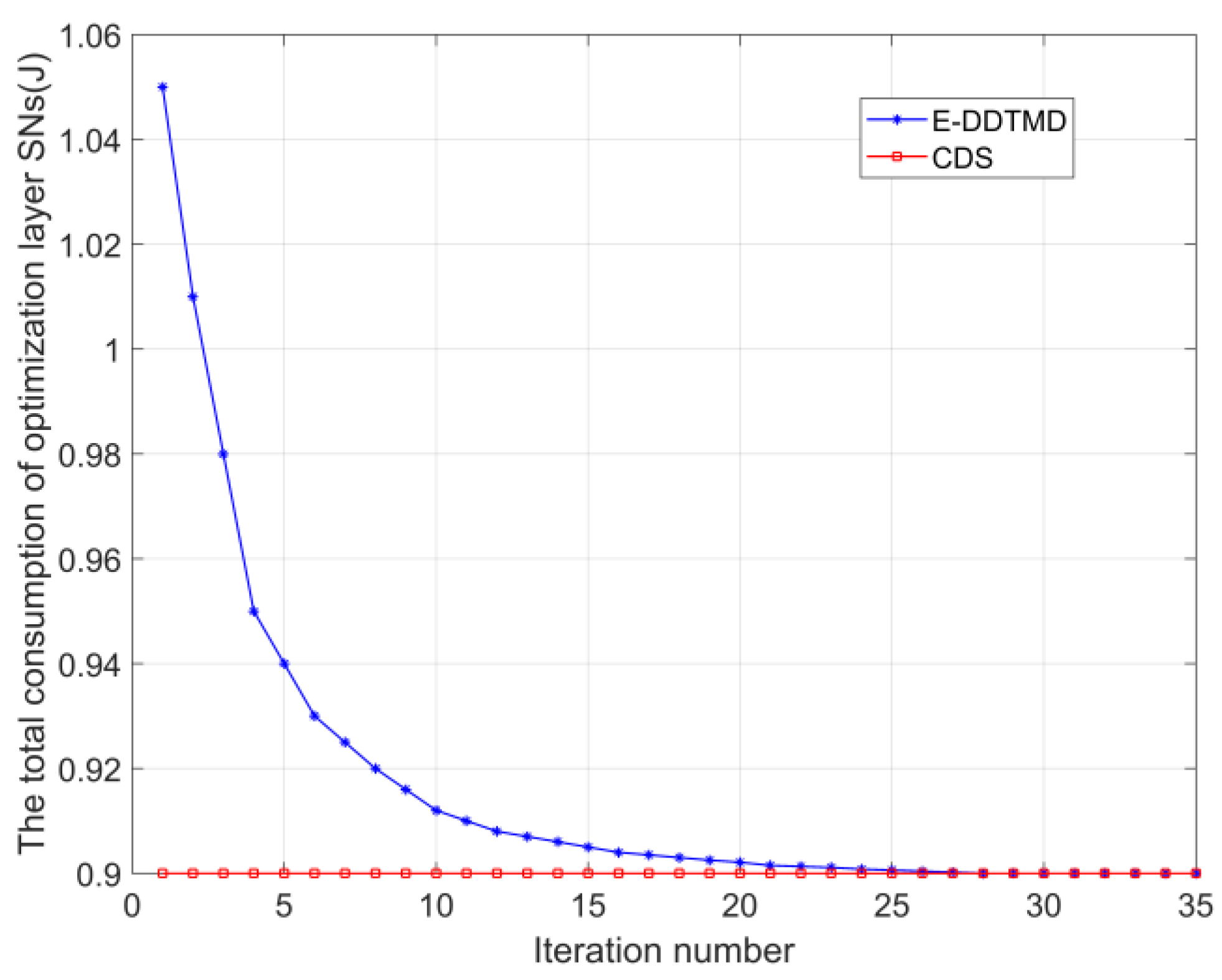 Sensors 23 05759 g004