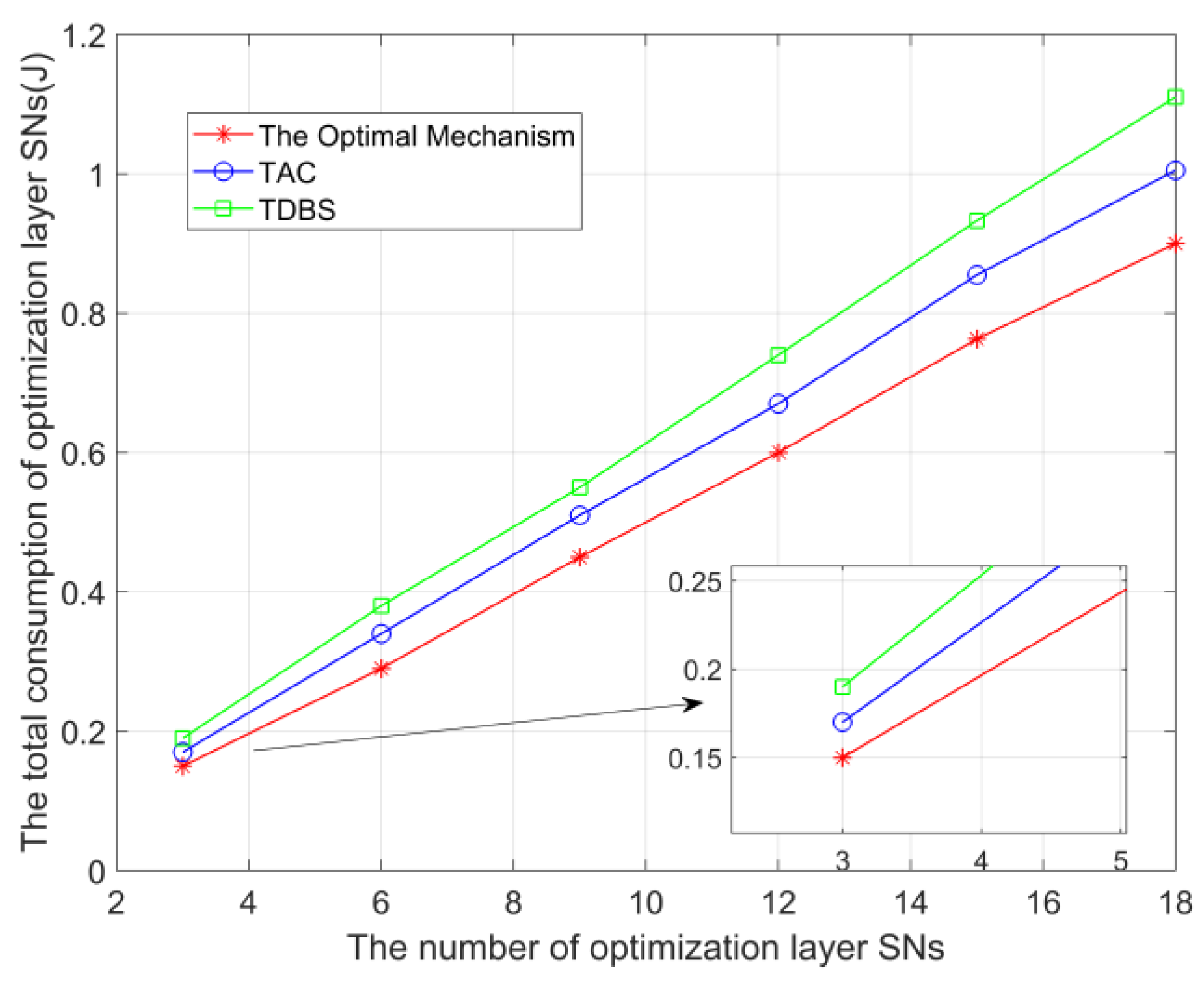 Sensors 23 05759 g005