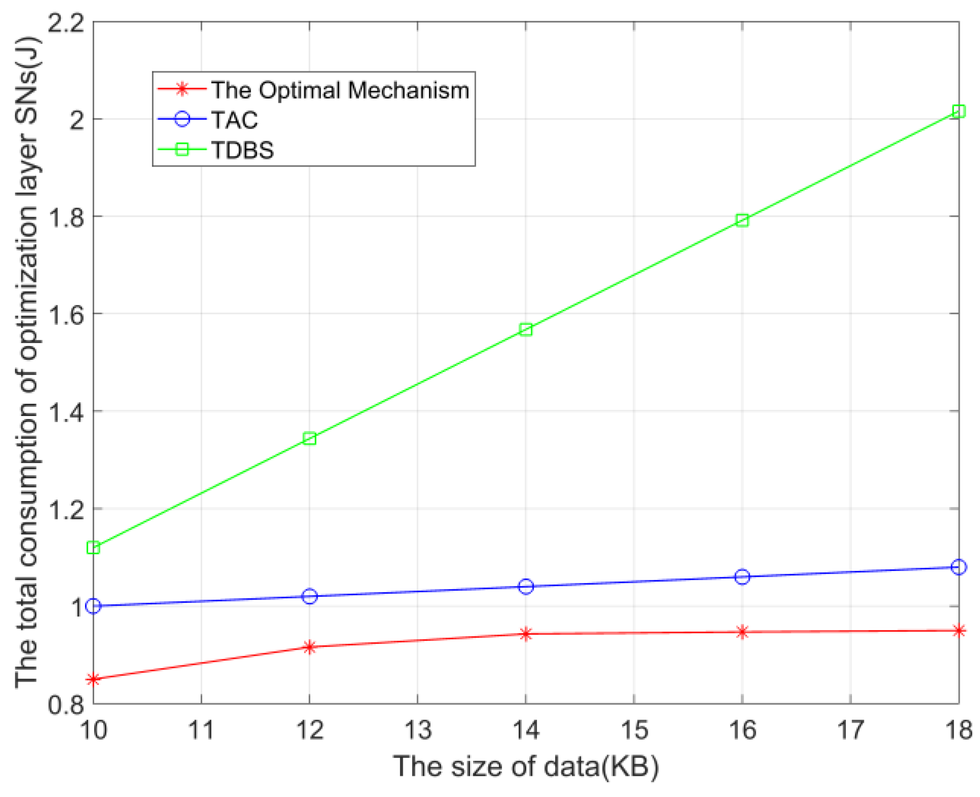 Sensors 23 05759 g006