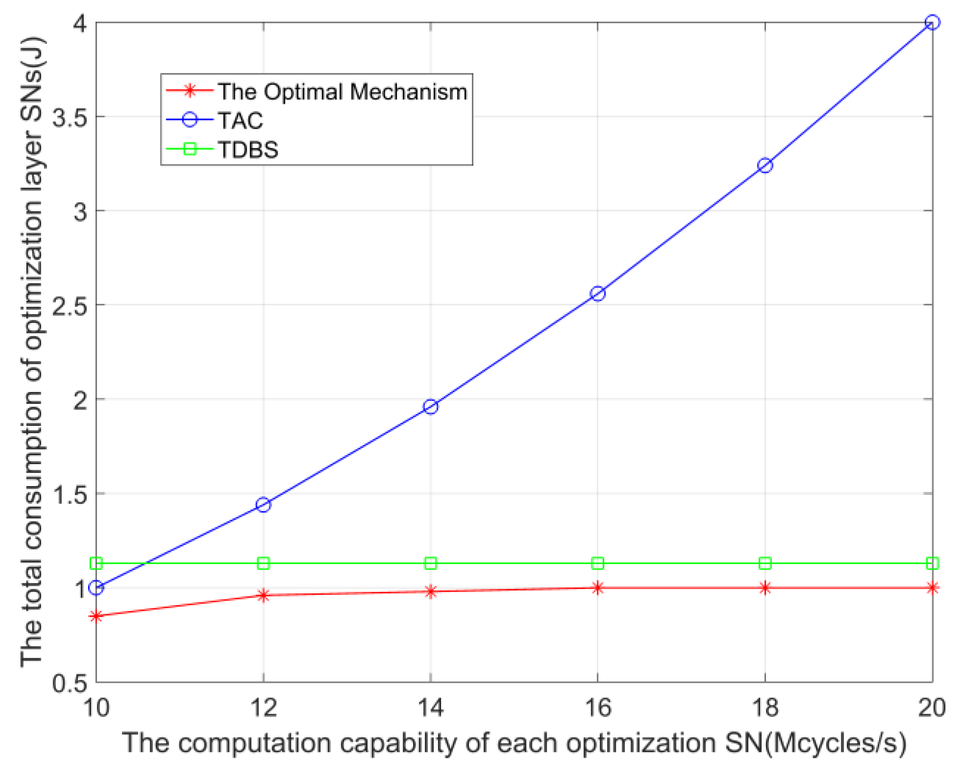 Sensors 23 05759 g007
