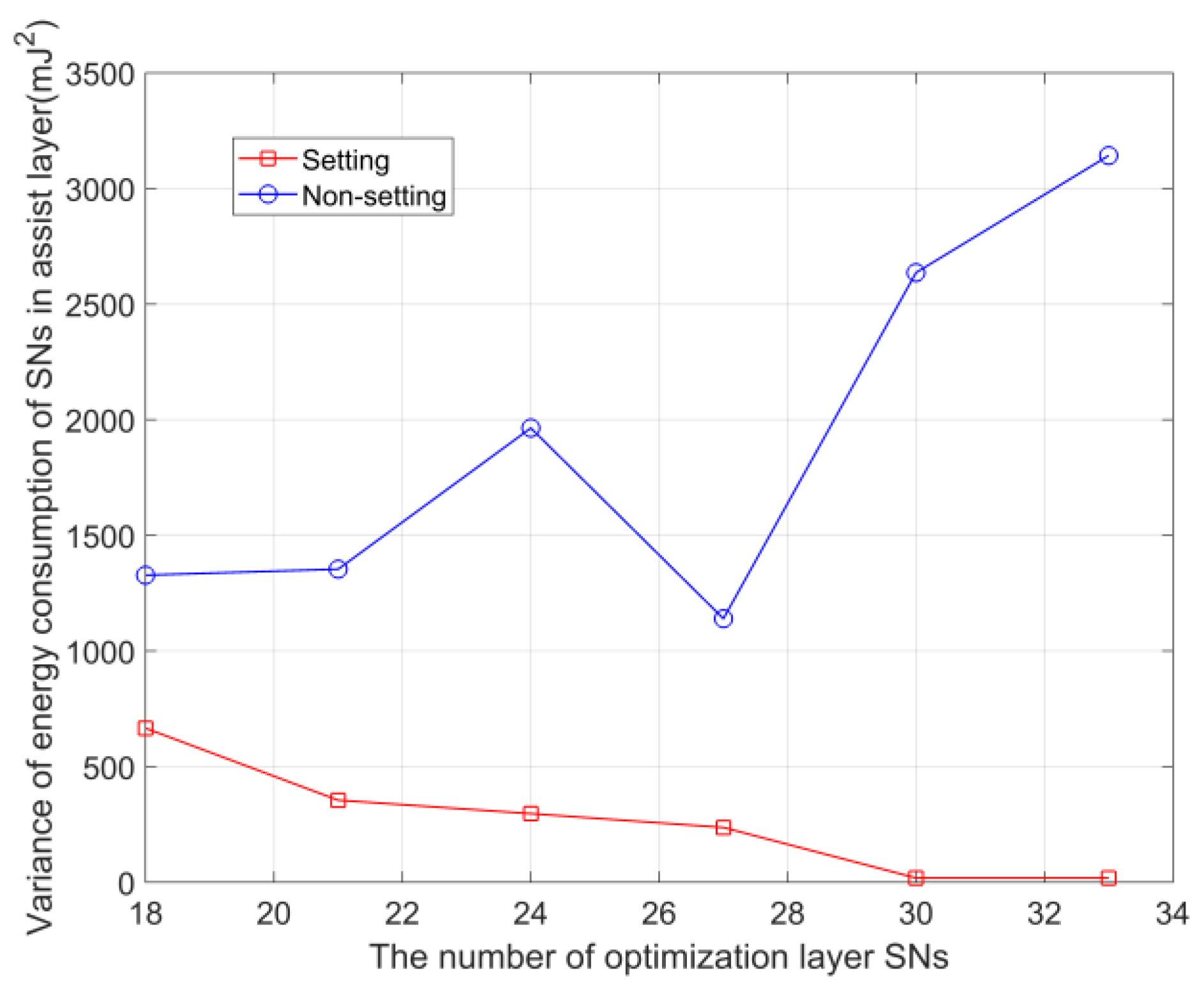 Sensors 23 05759 g009