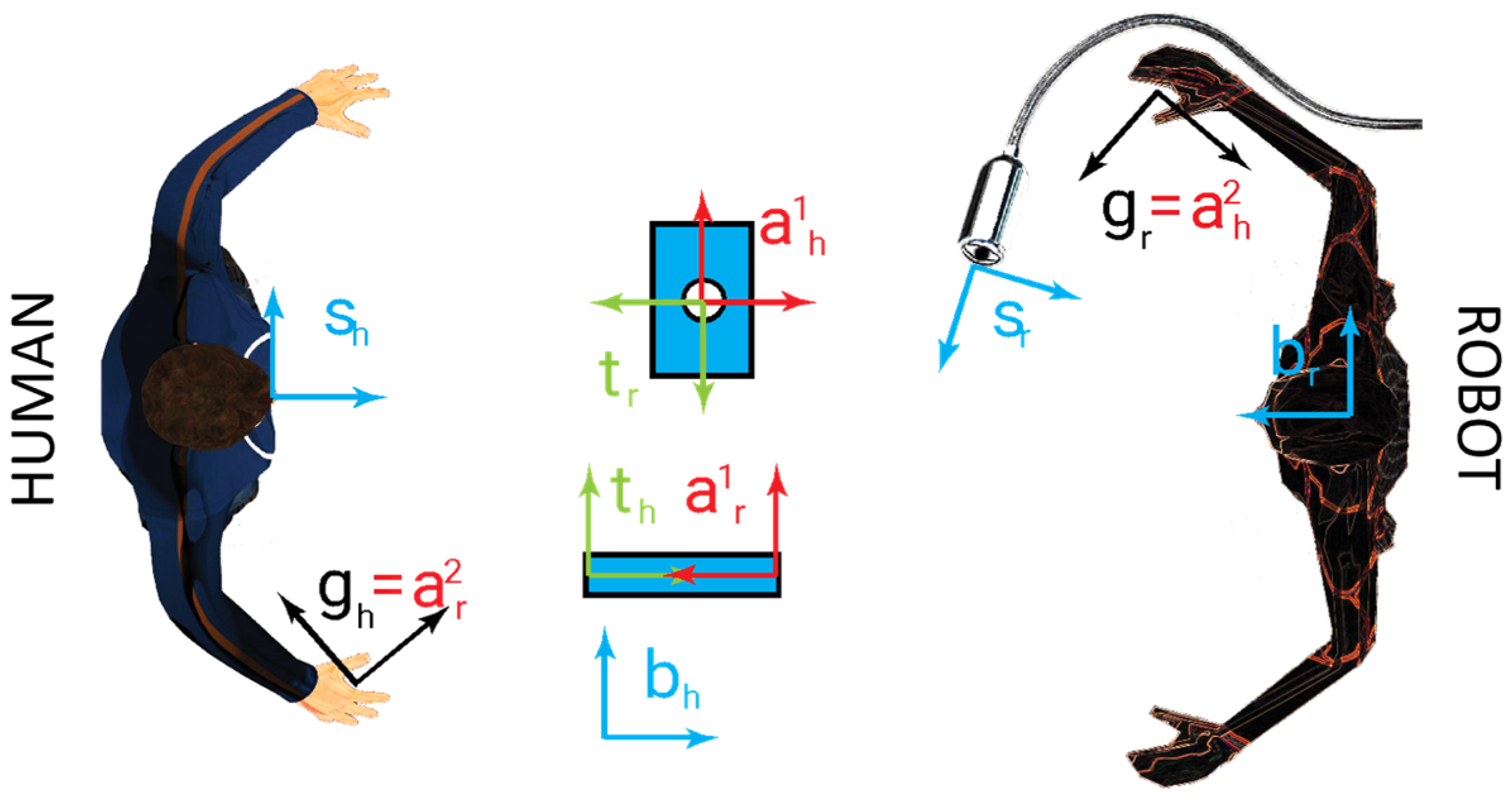 Sensors 23 05762 g002 Sensors 23 05762 g002