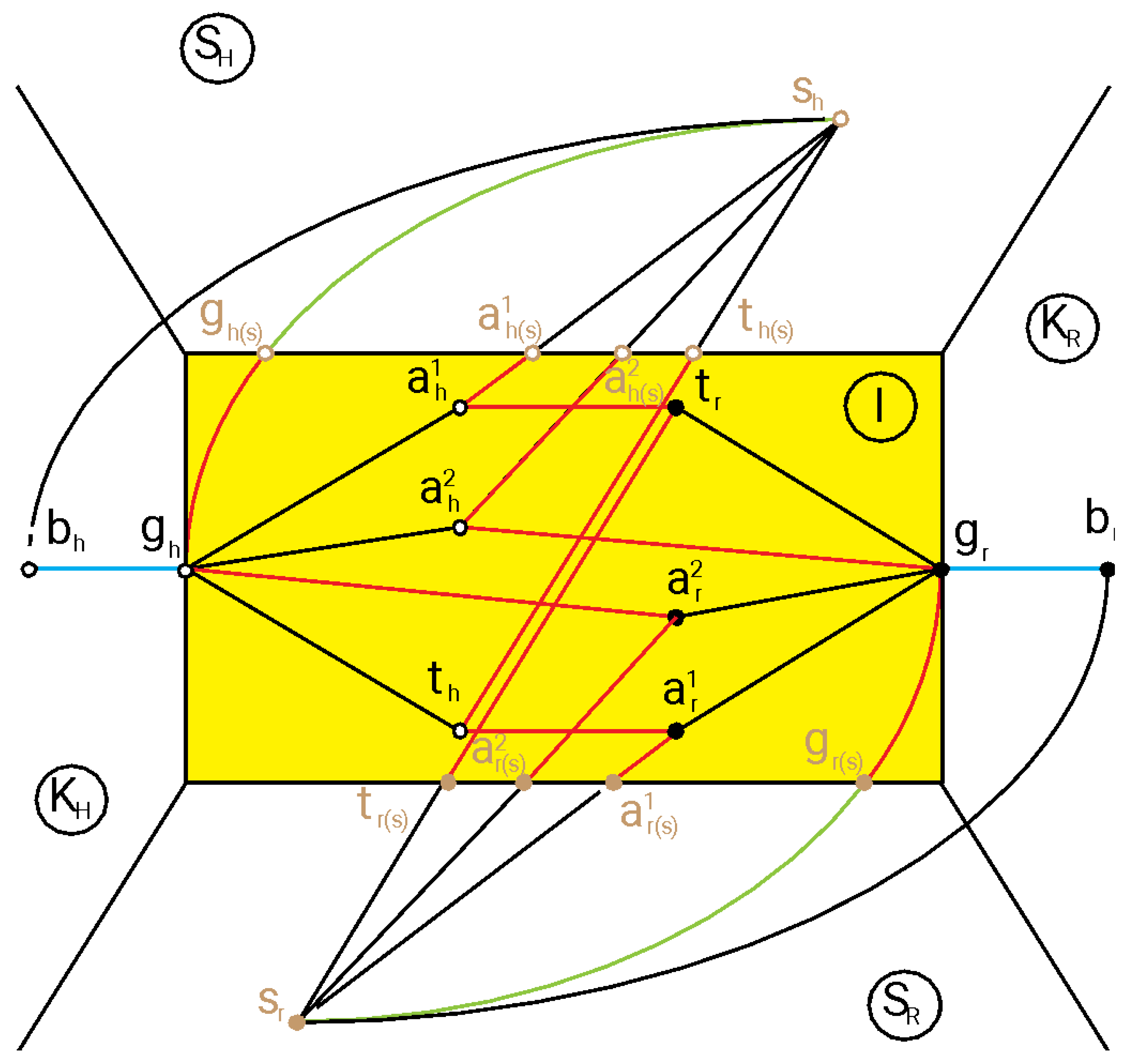 Sensors 23 05762 g004 Sensors 23 05762 g004