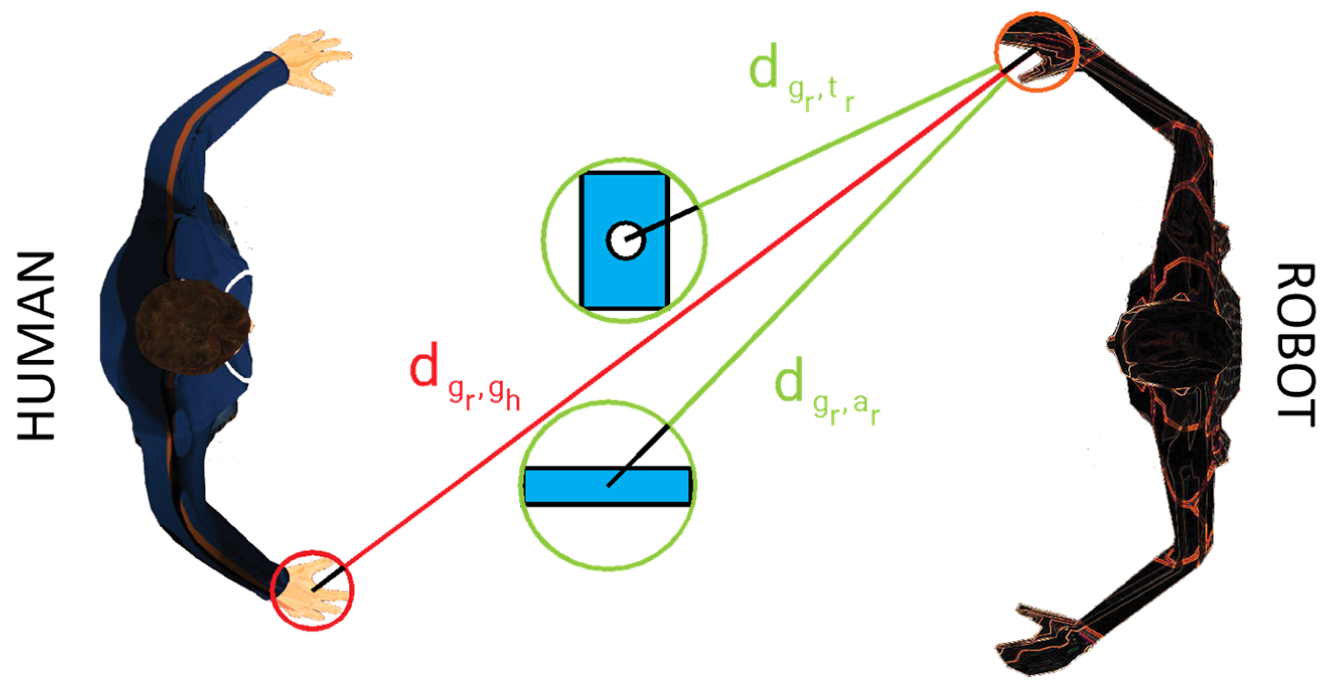 Sensors 23 05762 g007 Sensors 23 05762 g007