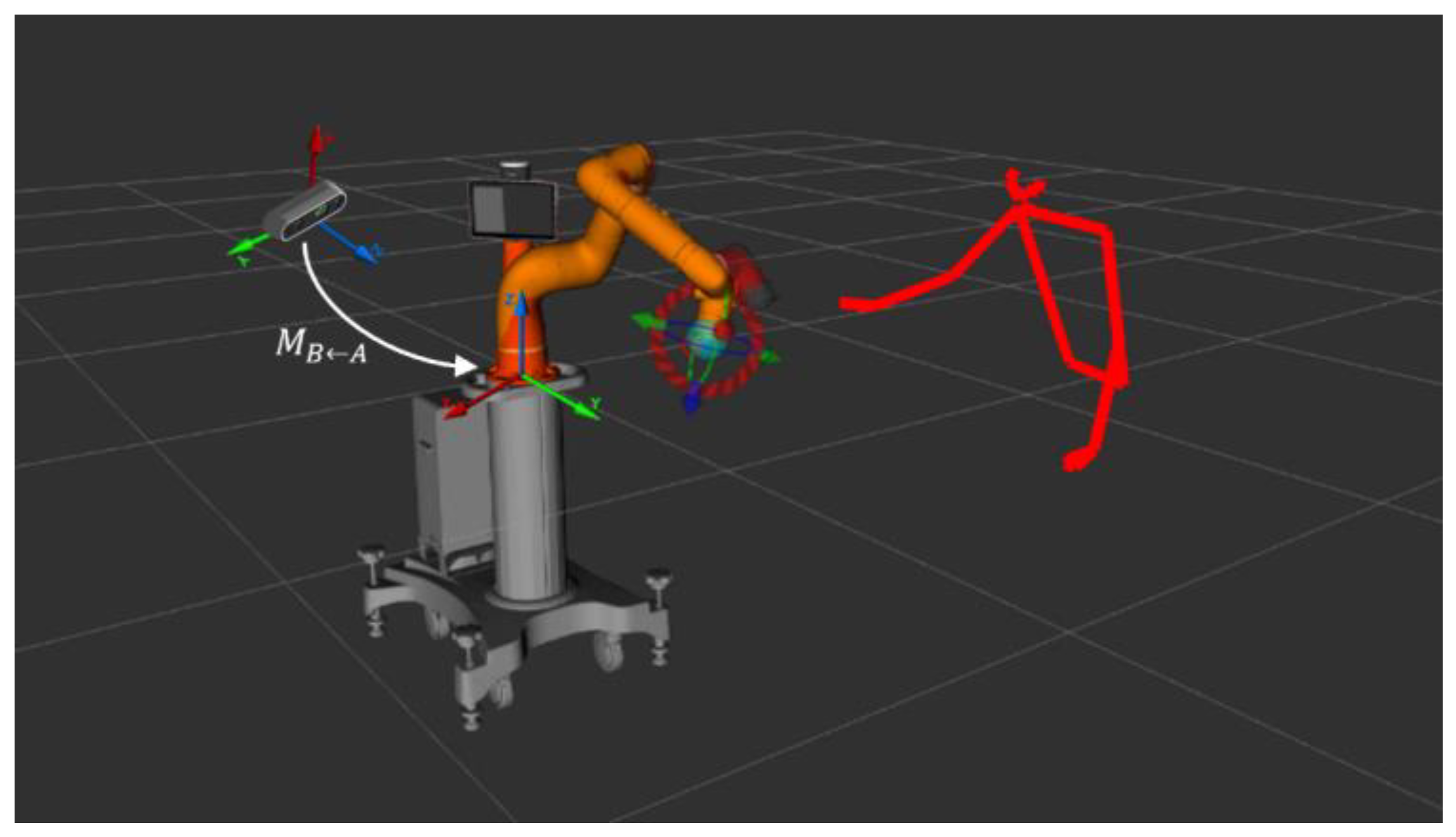 Sensors 23 05762 g009 Sensors 23 05762 g009