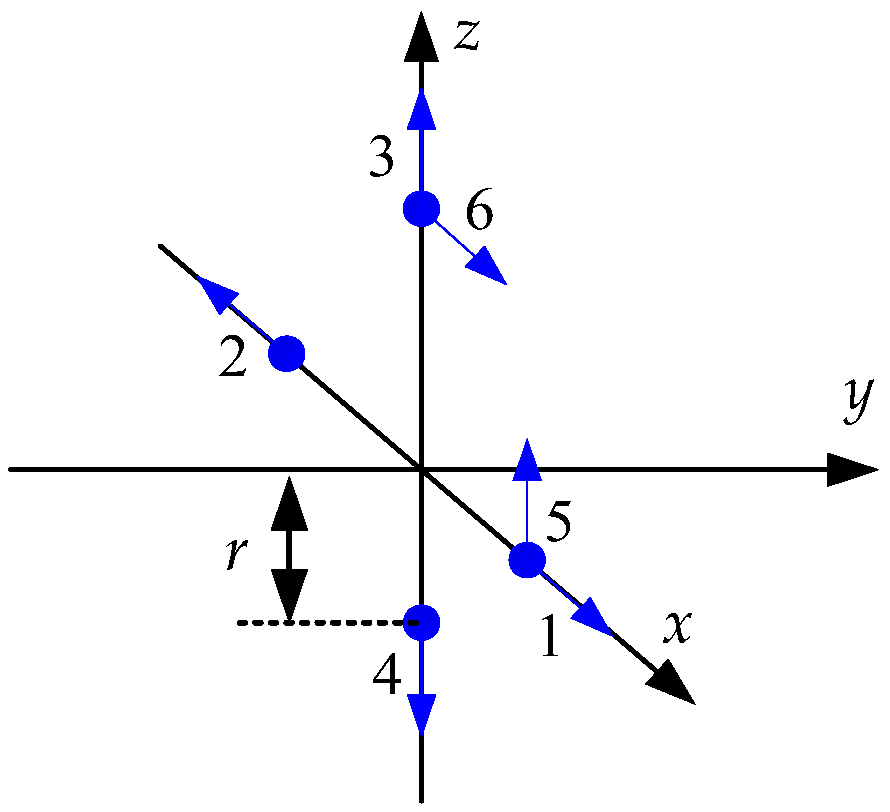 Note on Coarse Alignment of Gyro-Free ... Circuit Diagram