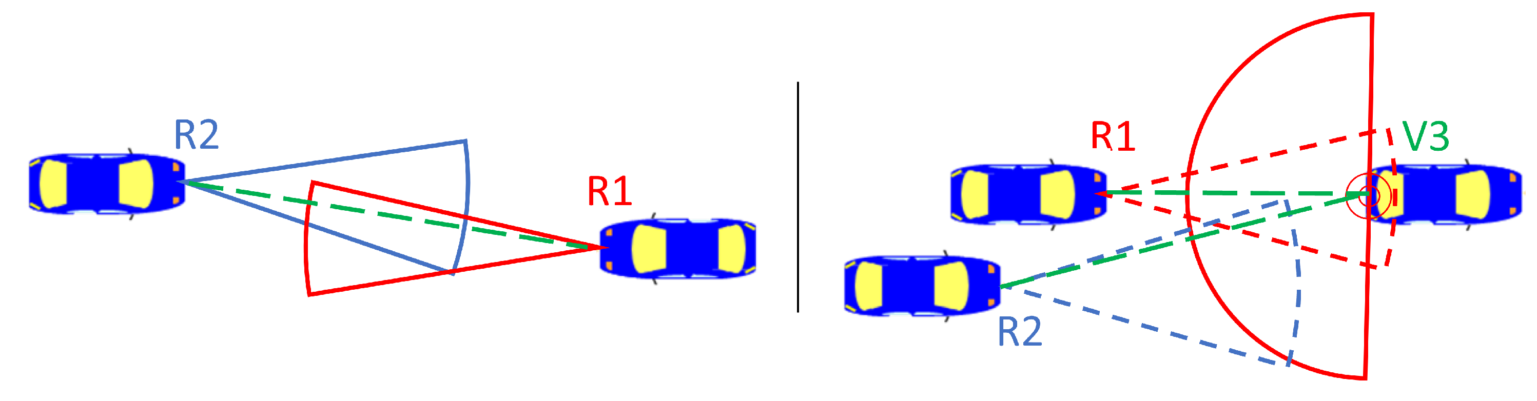 Sensors 23 05765 g003