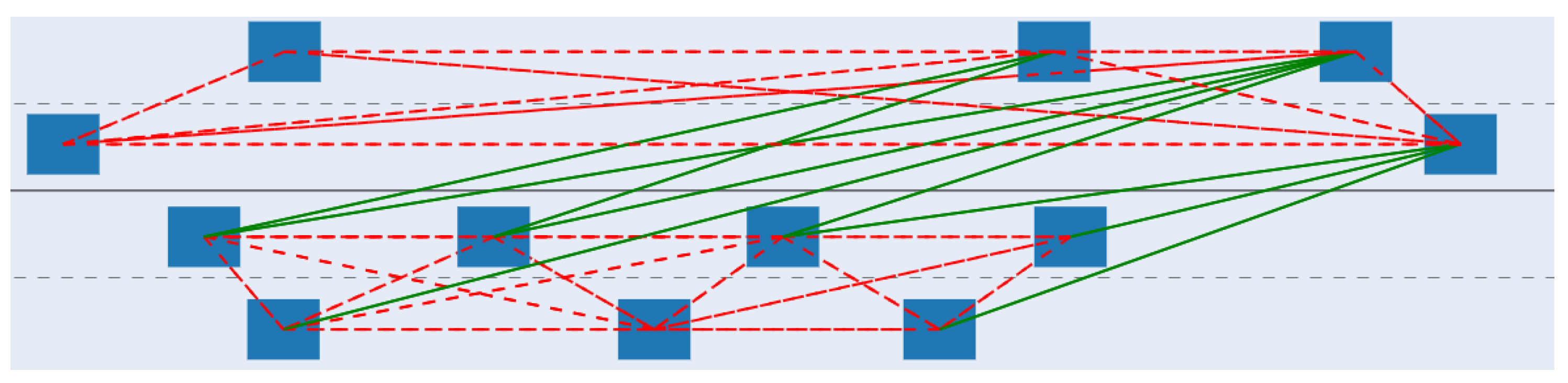 Sensors 23 05765 g004