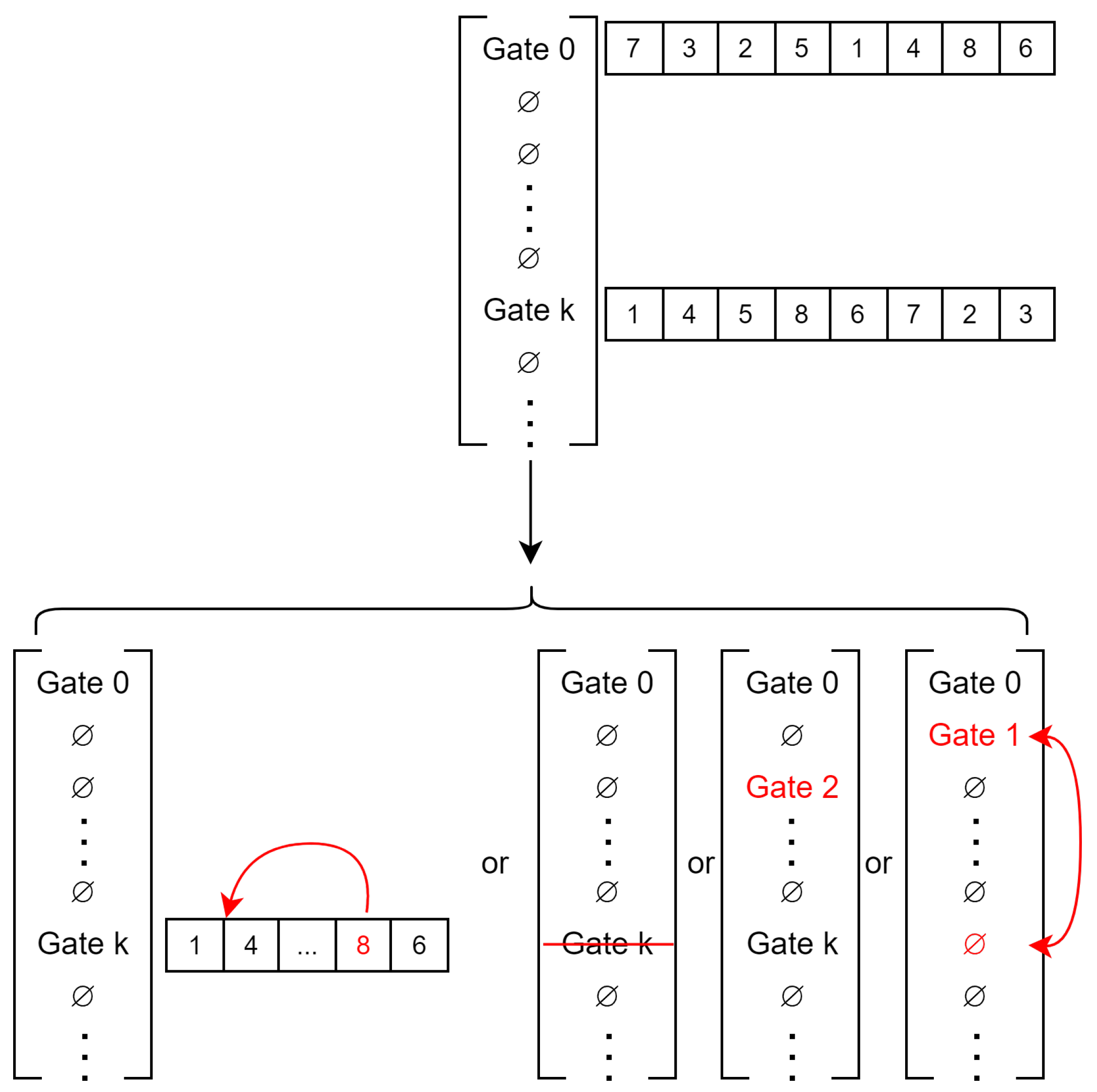 Sensors 23 05765 g008
