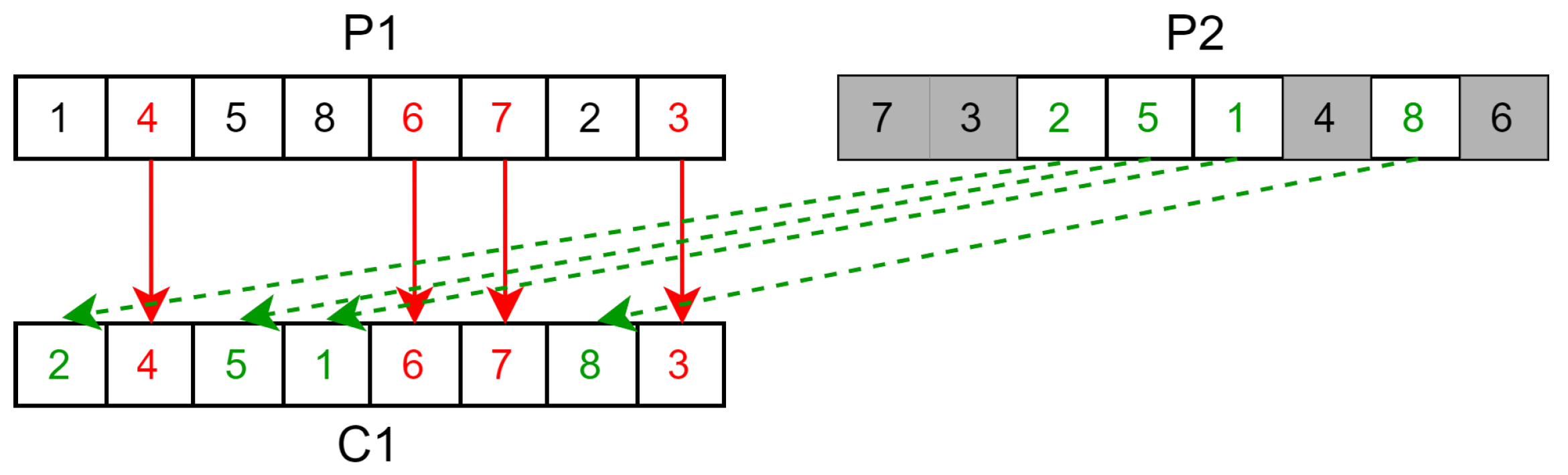 Sensors 23 05765 g009