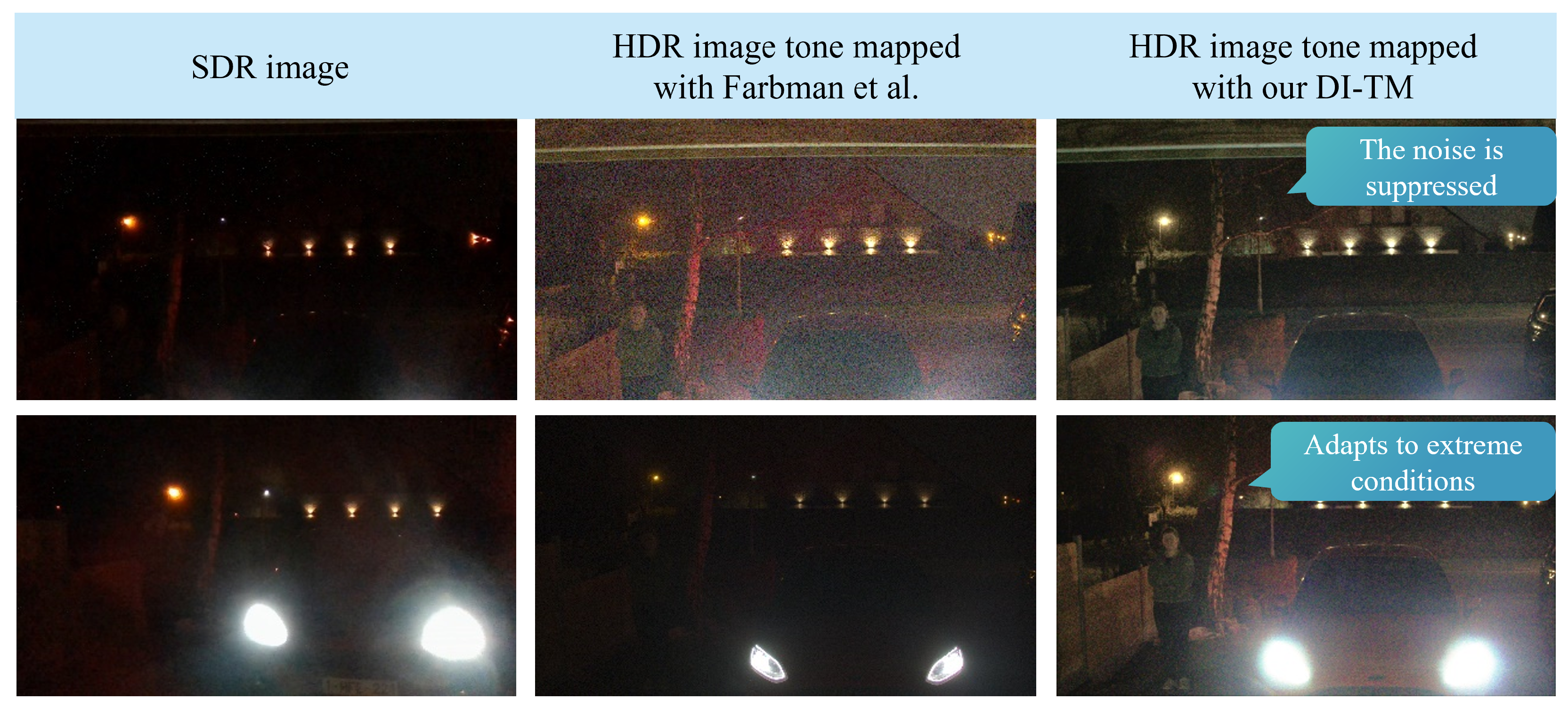 Sensors 23 05767 g007