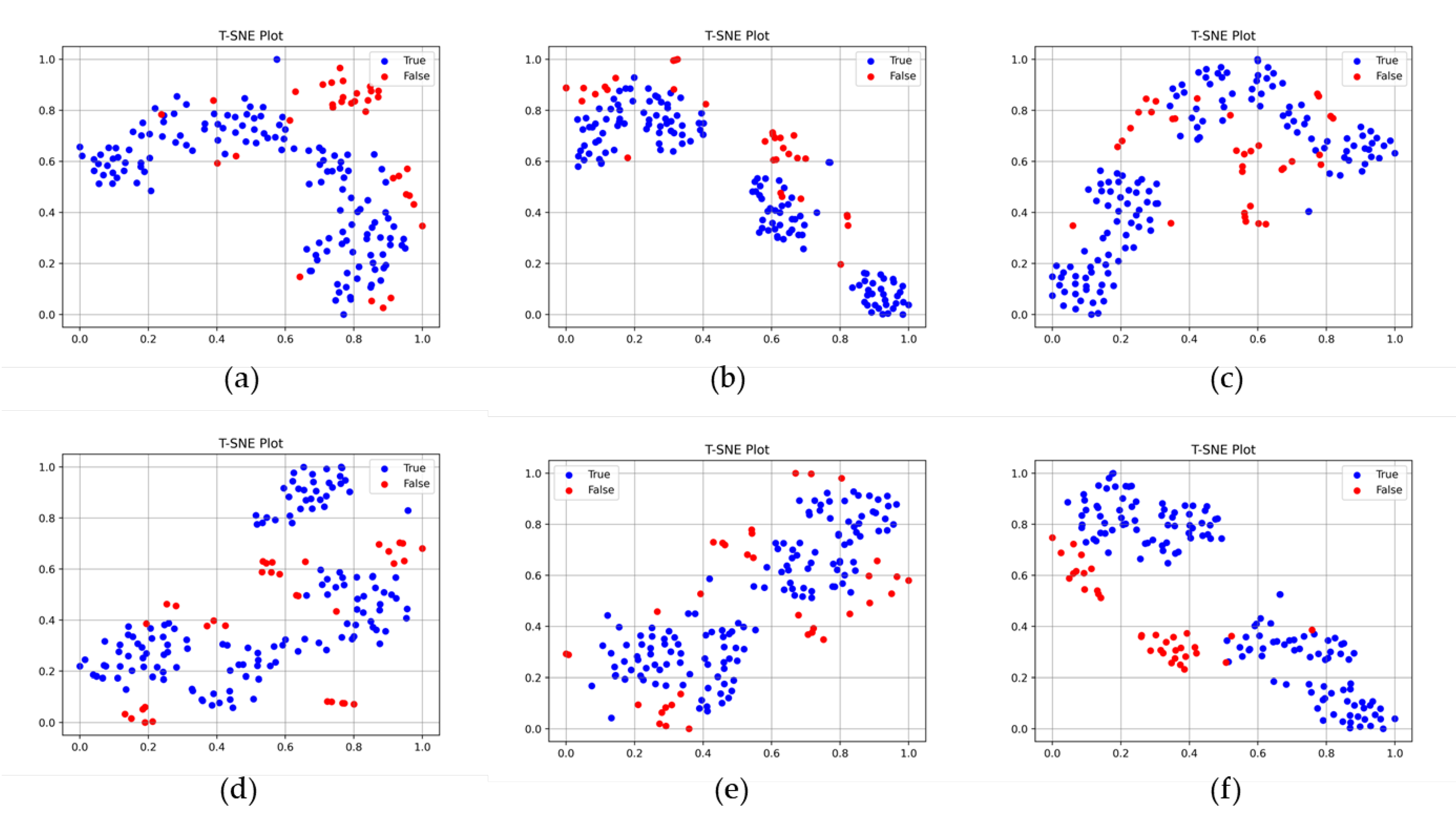 Sensors 23 05768 g010