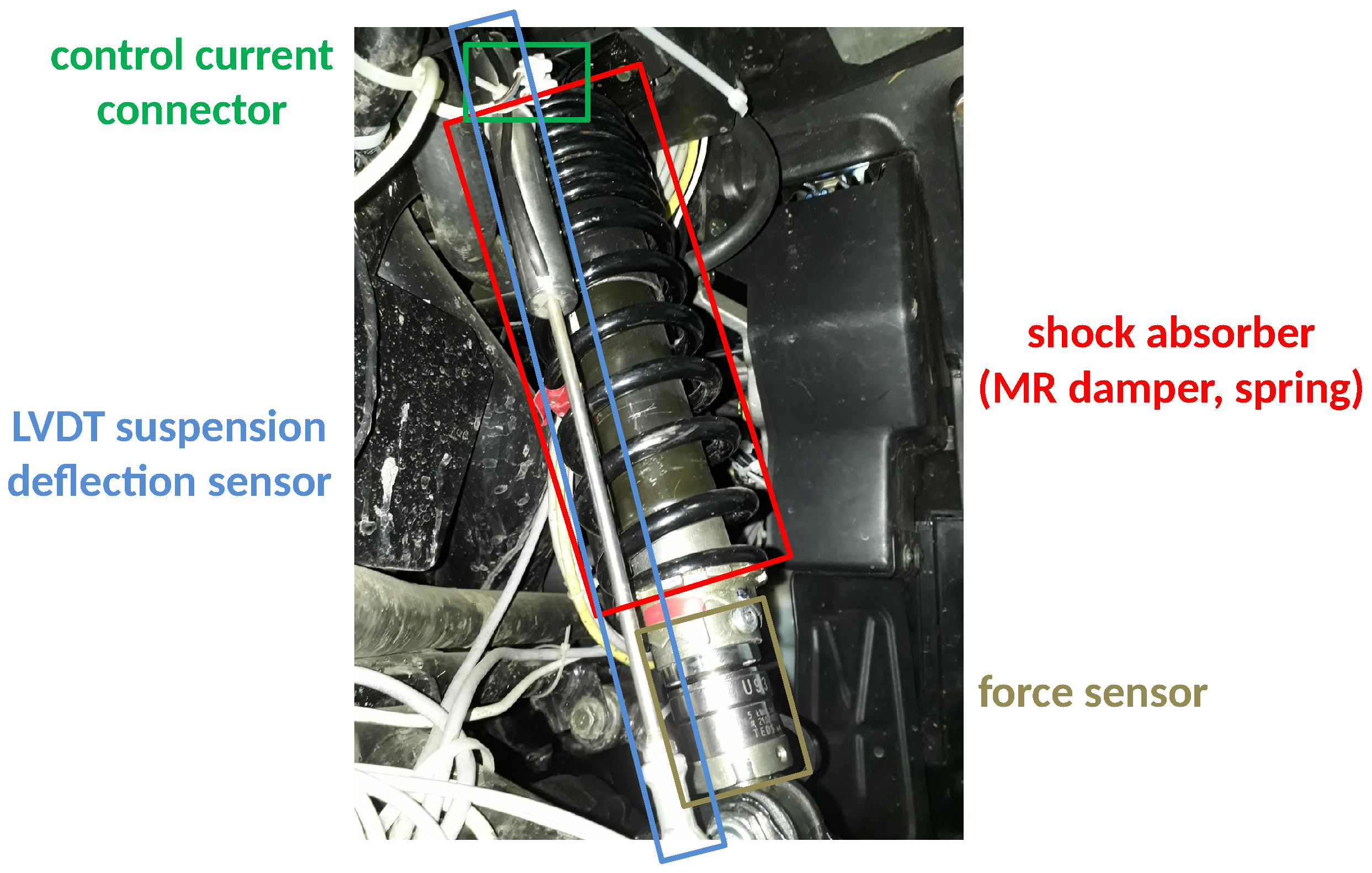 Sensors 23 05770 g003