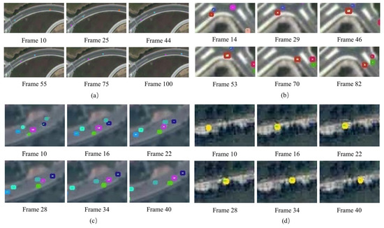 Satellite Video Moving Vehicle Detection and Tracking Based on ...