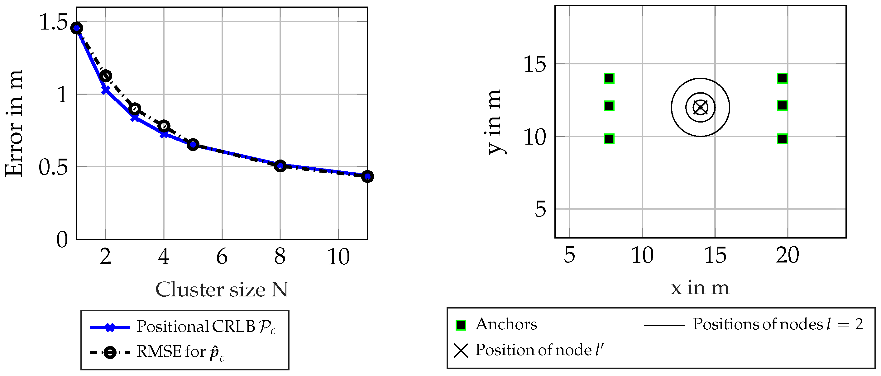 Sensors 23 05772 g002 Sensors 23 05772 g002