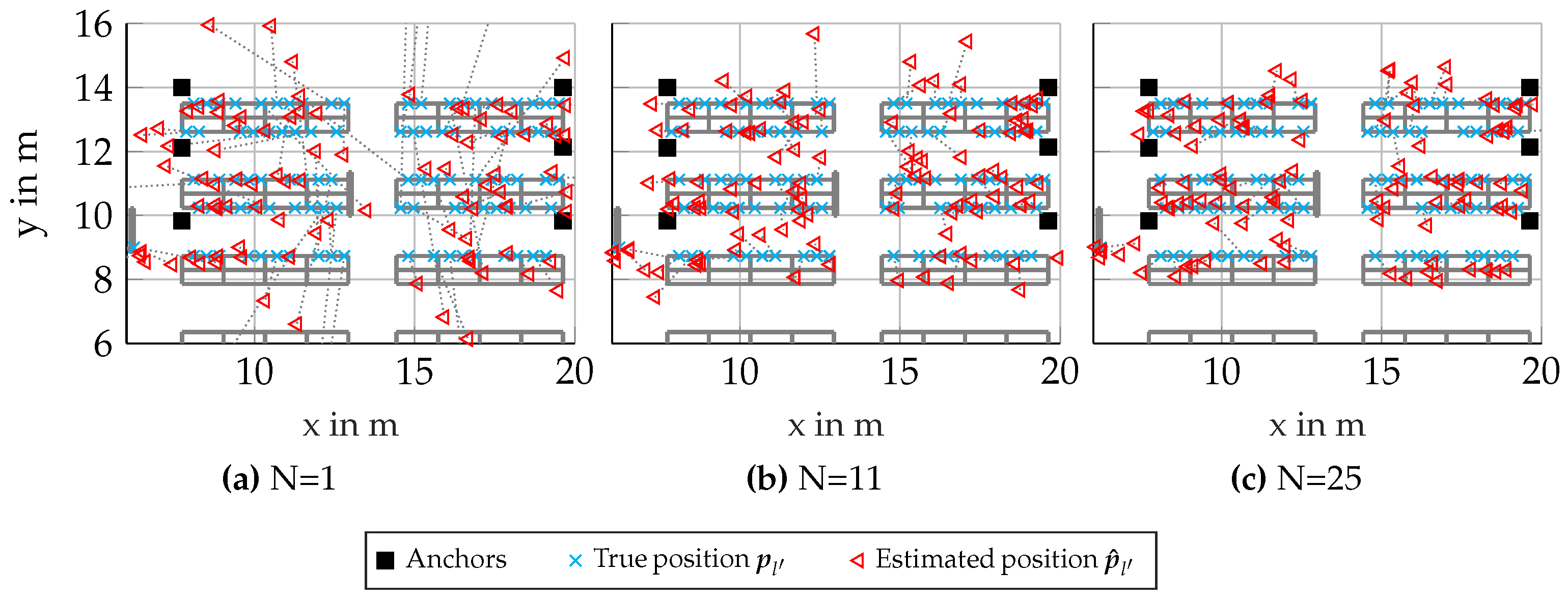 Sensors 23 05772 g005 Sensors 23 05772 g005