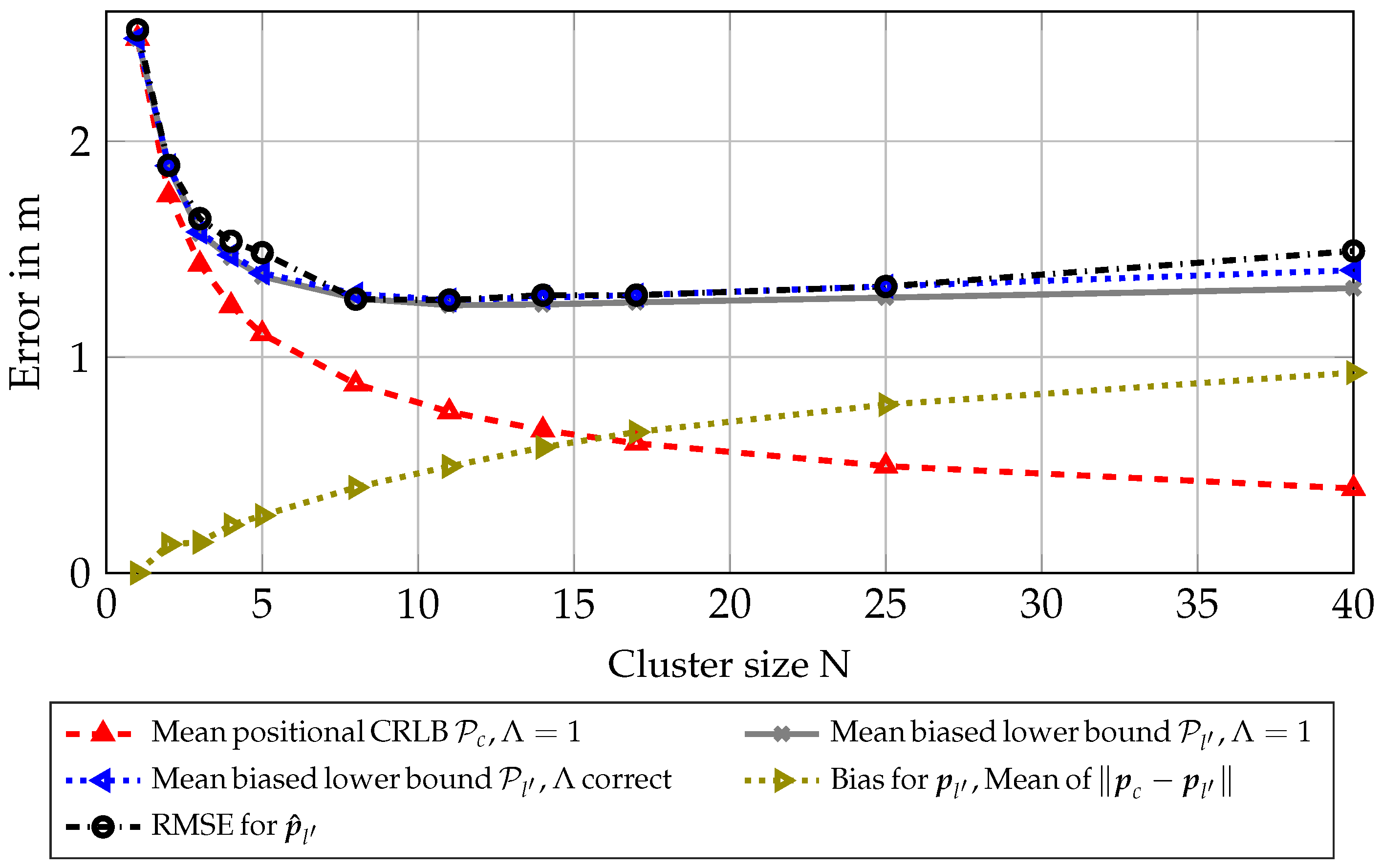 Sensors 23 05772 g006 Sensors 23 05772 g006