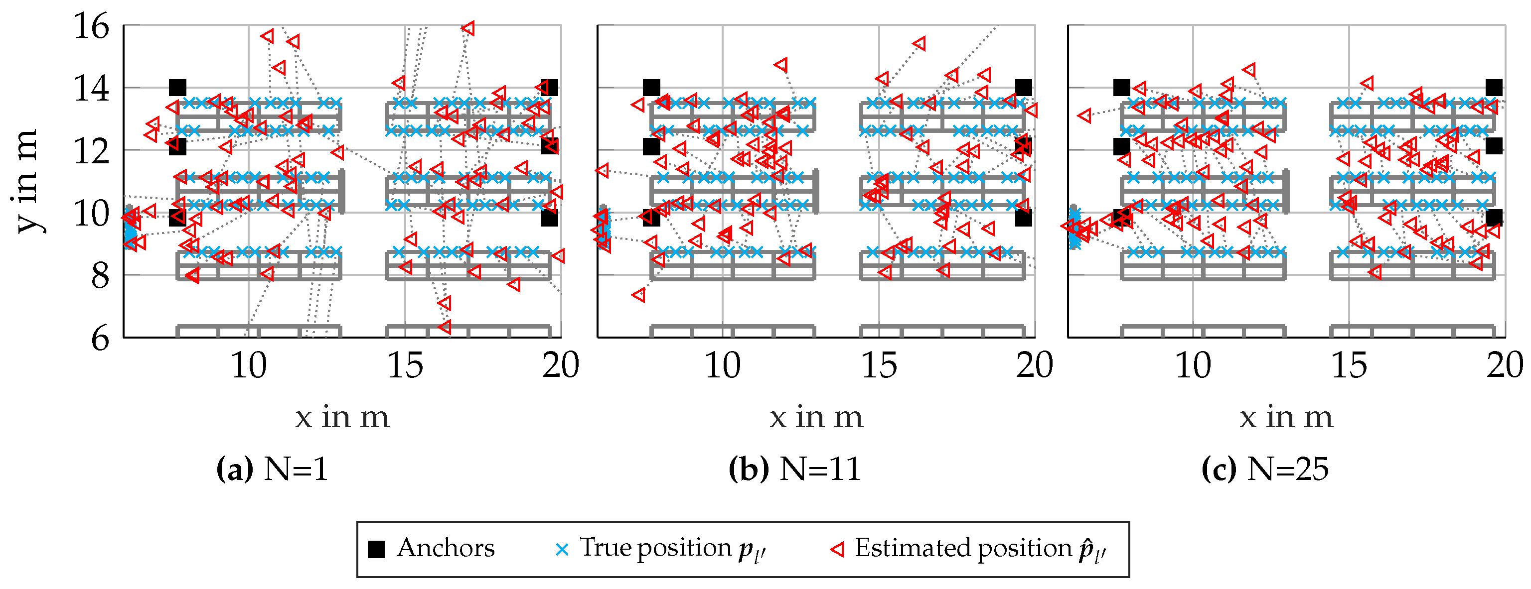 Sensors 23 05772 g007 Sensors 23 05772 g007