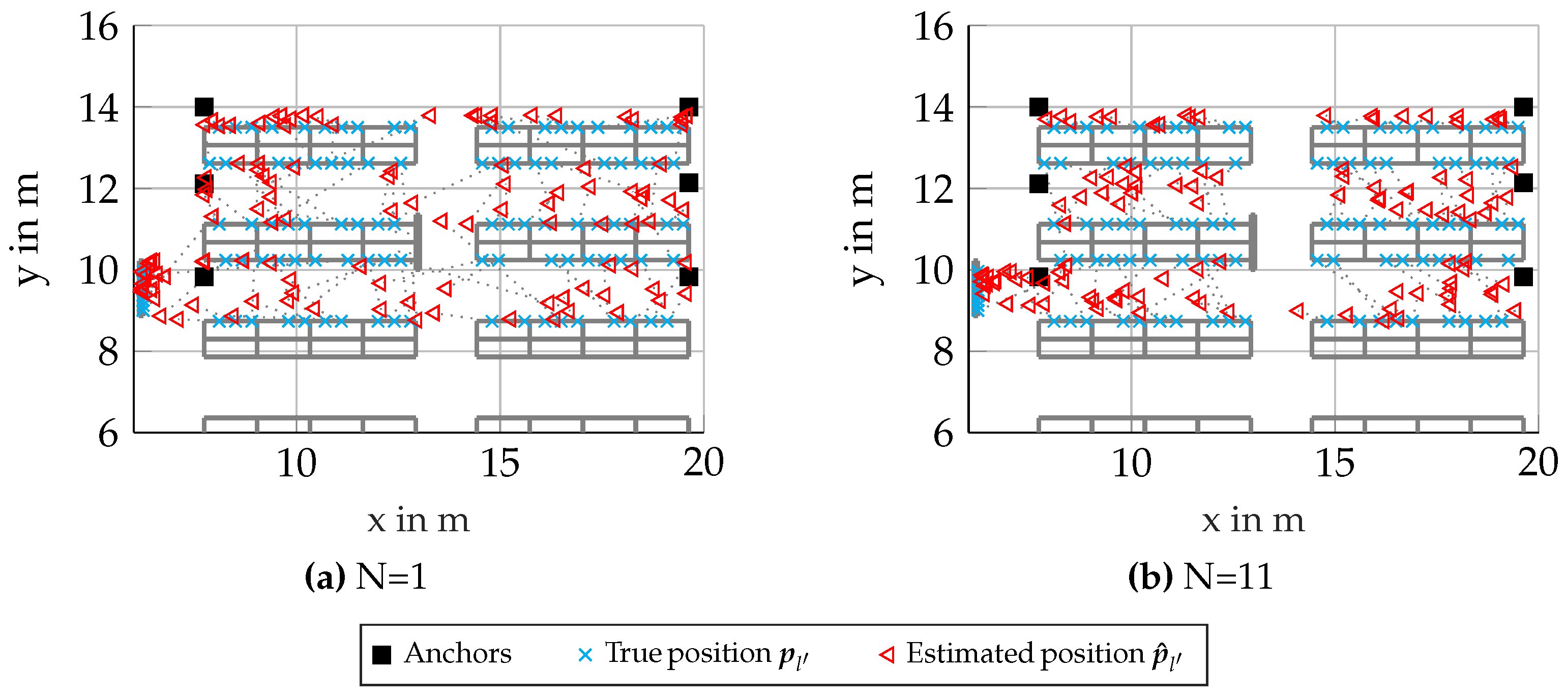 Sensors 23 05772 g010 Sensors 23 05772 g010