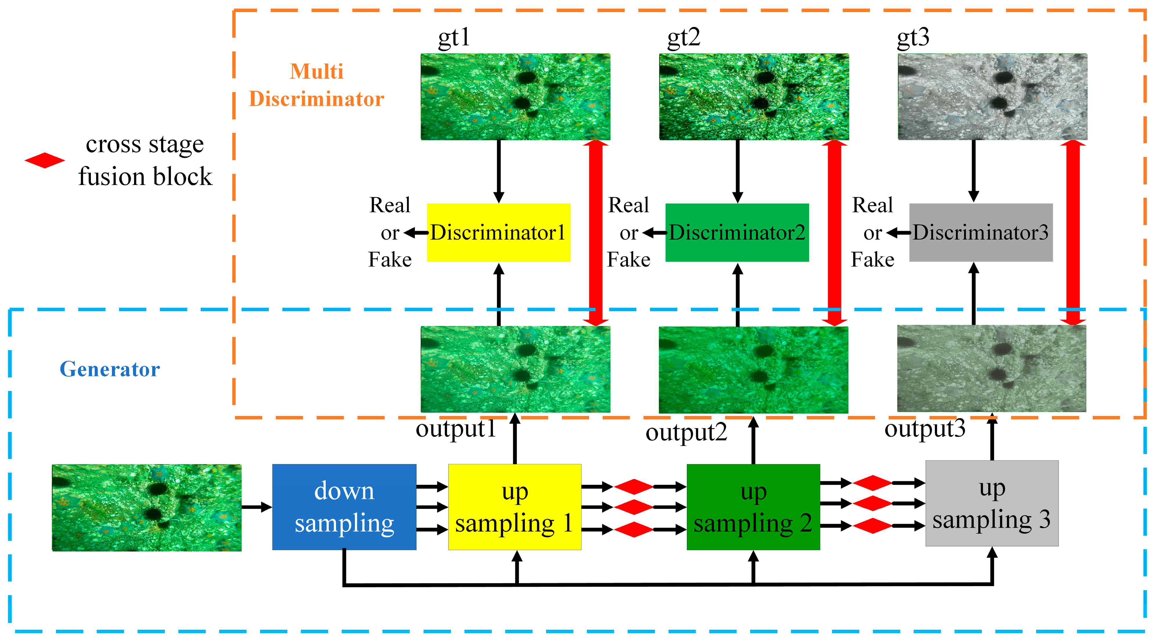 Sensors 23 05774 g001 Sensors 23 05774 g001
