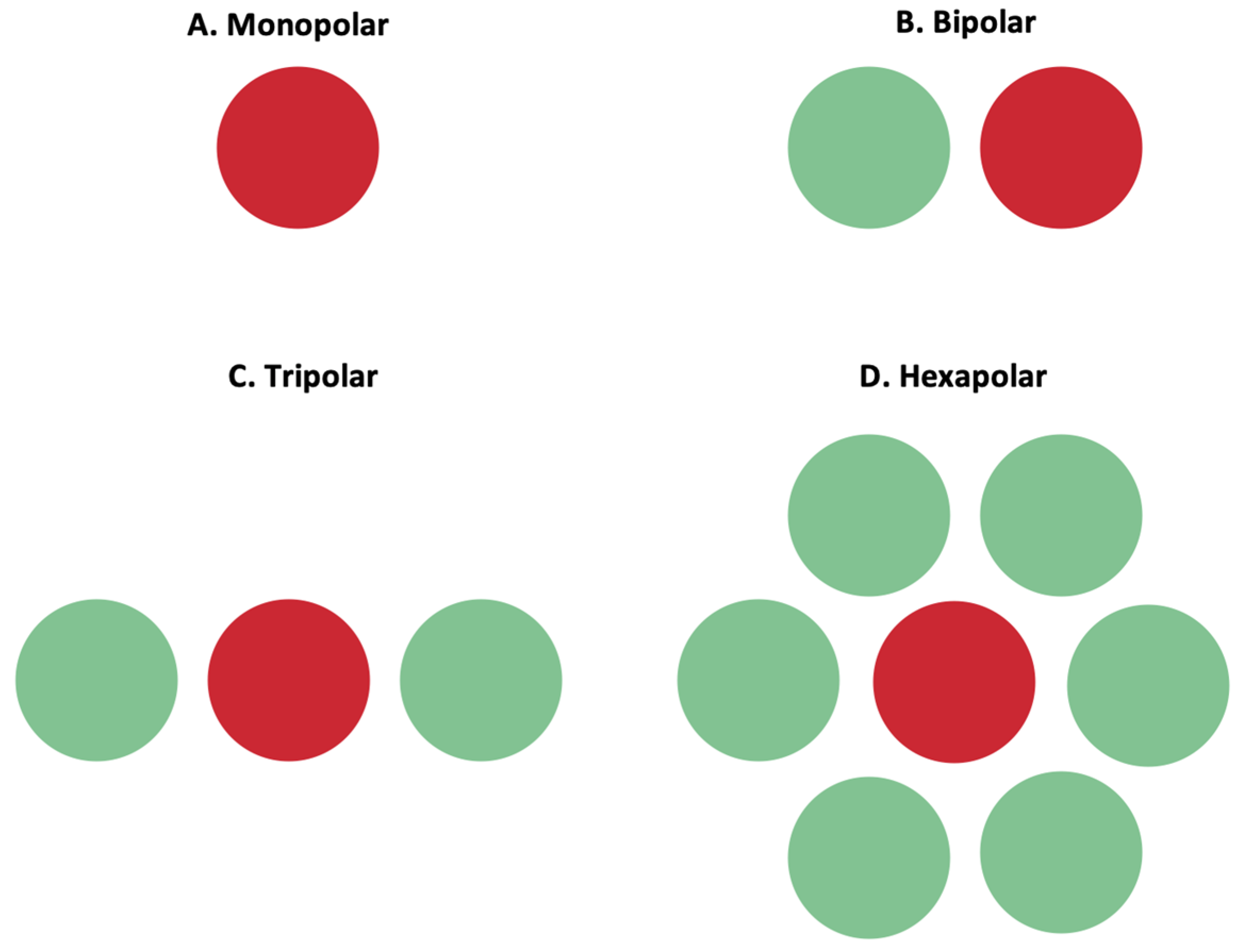 Sensors 23 05782 g009 Sensors 23 05782 g009