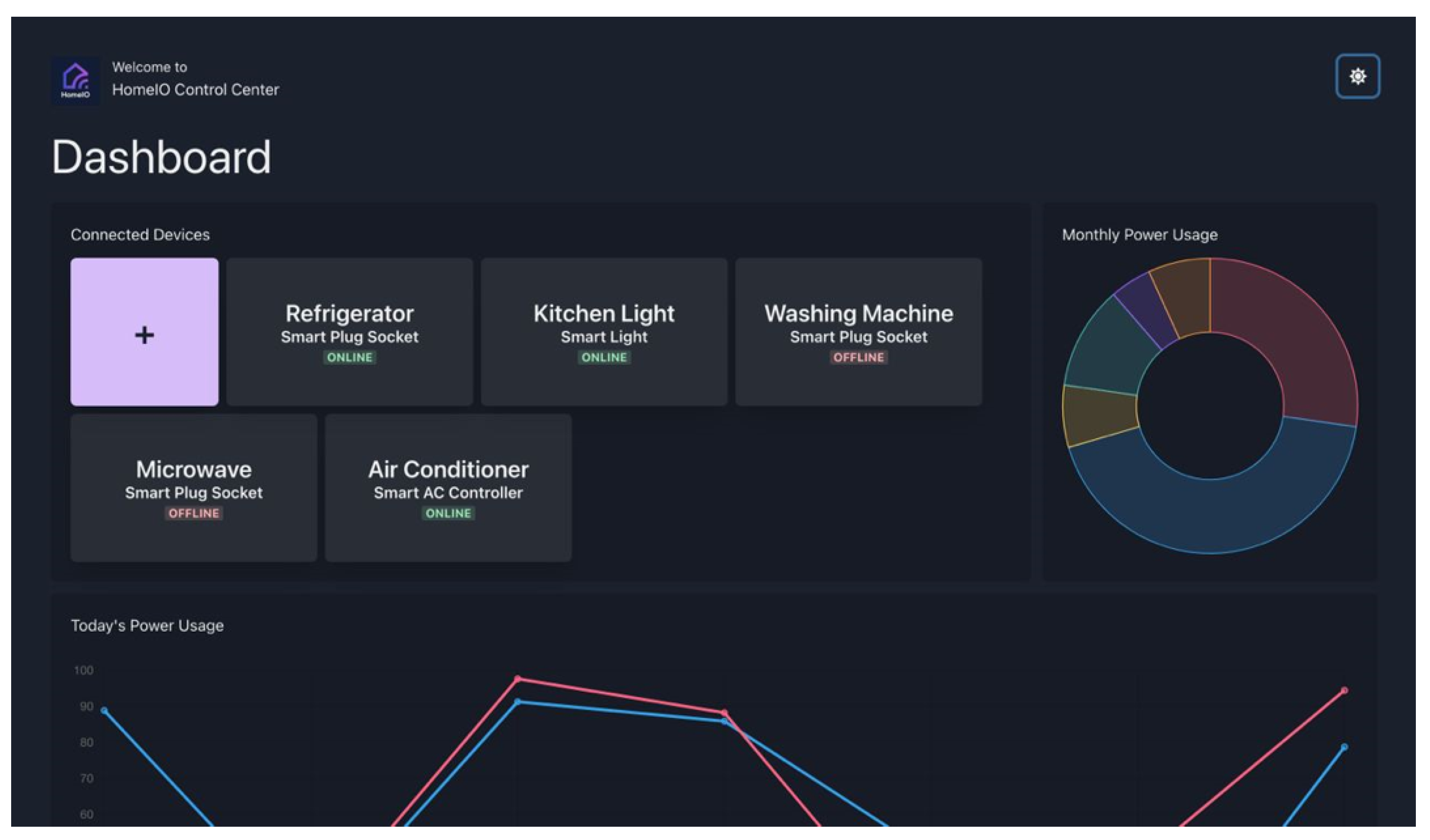 Sensors 23 05784 g011 550