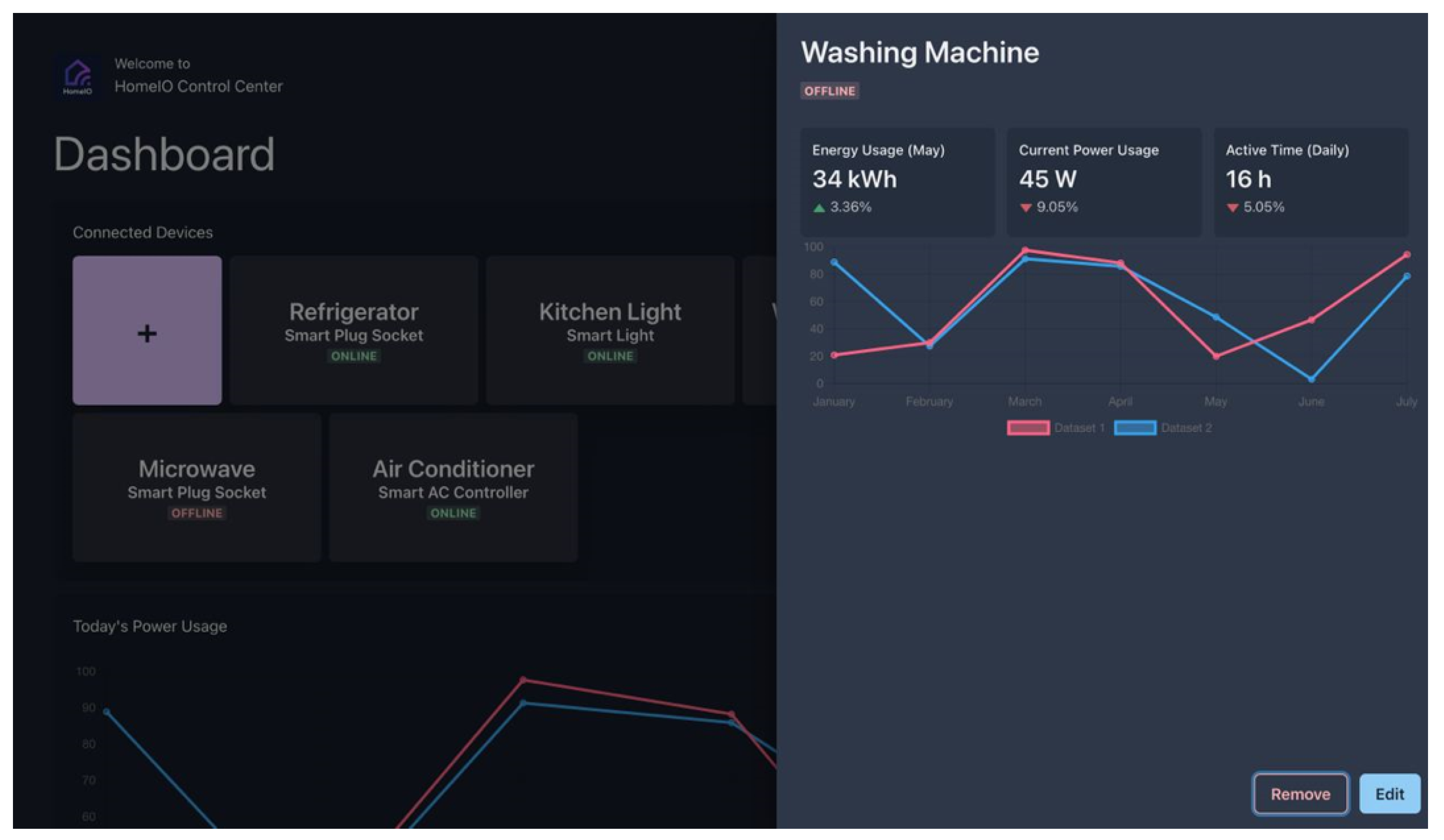 Sensors 23 05784 g012 550